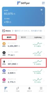 bitFlyer(ビットフライヤー)イーサリアム/ETHの購入手順-販売所