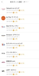 Cheeese(チーズ)でビットコイン/BTCを貯める方法-買い物
