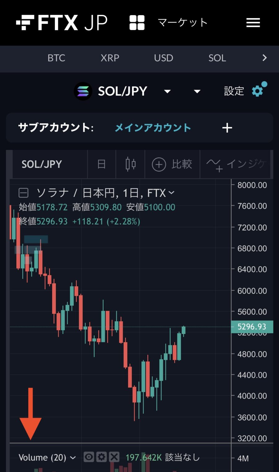 FTX Japanで日本円を売ってSOLを買う手順
