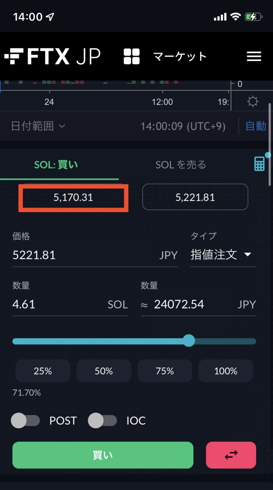 FTX Japan取引所-ソラナ/SOLの最終取引価格