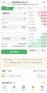 BYBIT(バイビット)でUSDTを売ってNXDを購入