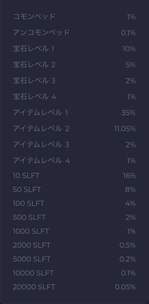 SleeFi-スペシャルガチャのアイテム出現確率