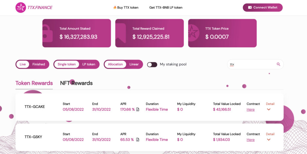 TTX FINANCE