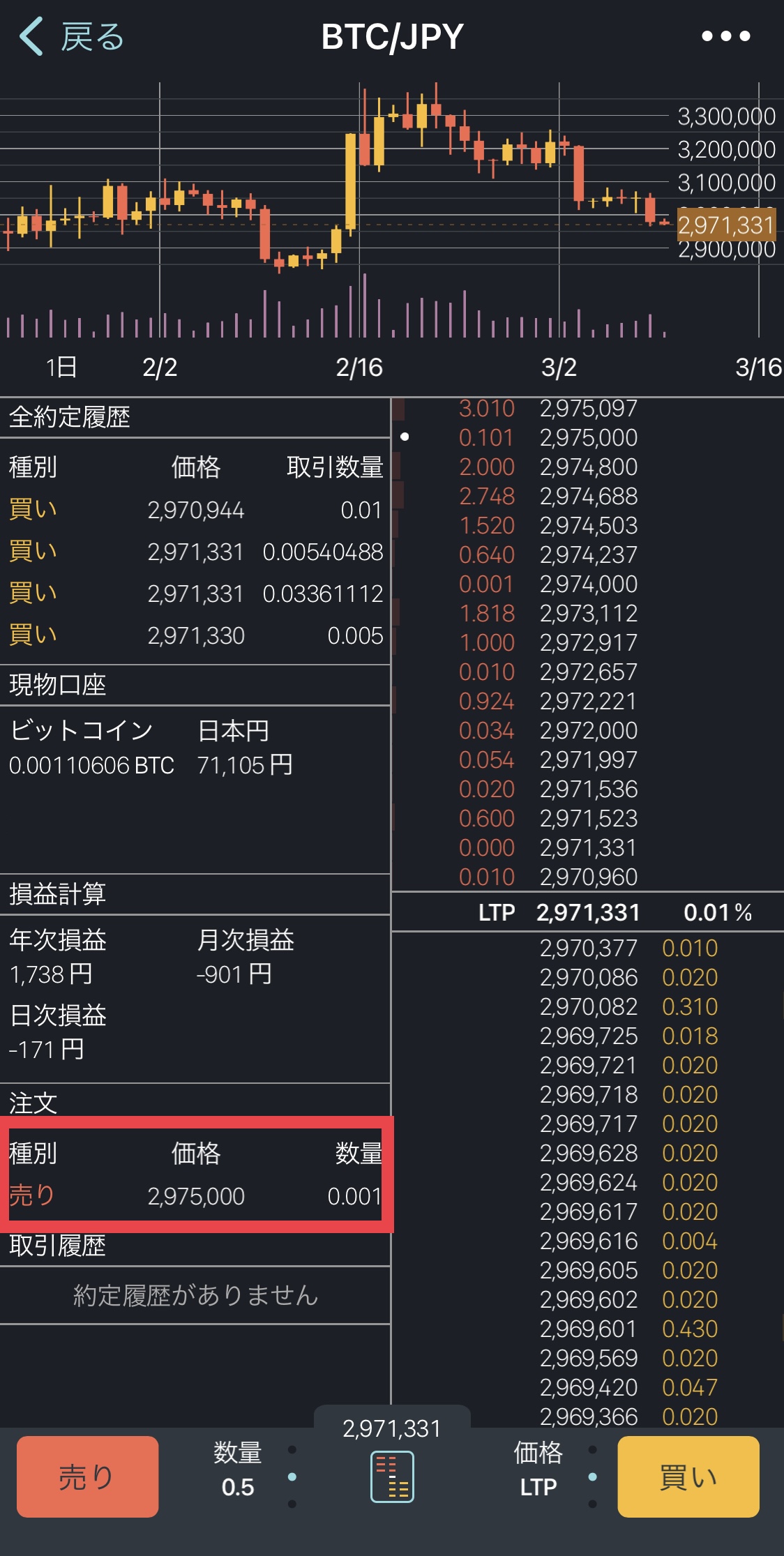 ビットフライヤーでビットコインを売って日本円に換金