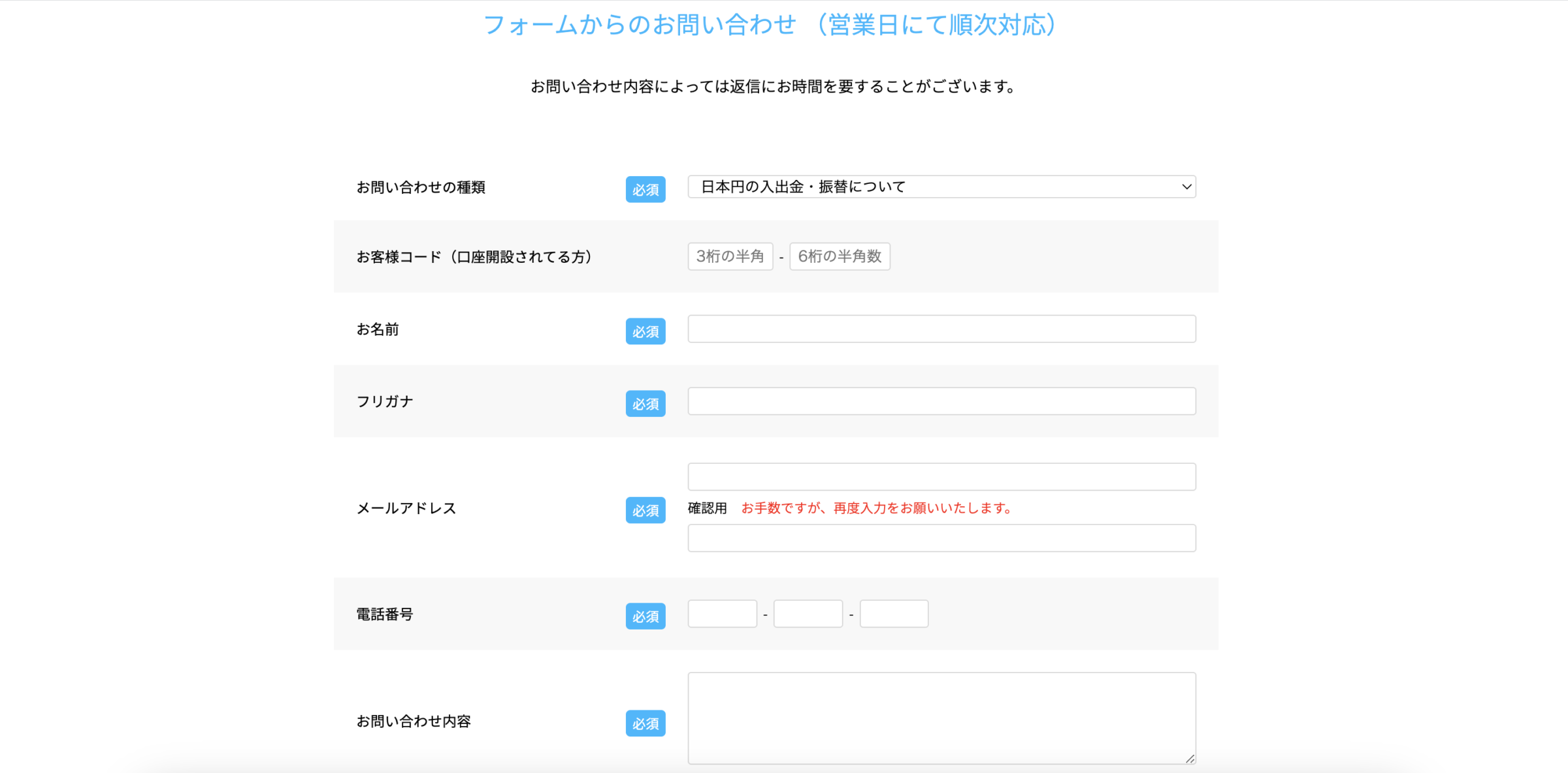 ビットポイント 問い合わせフォーム