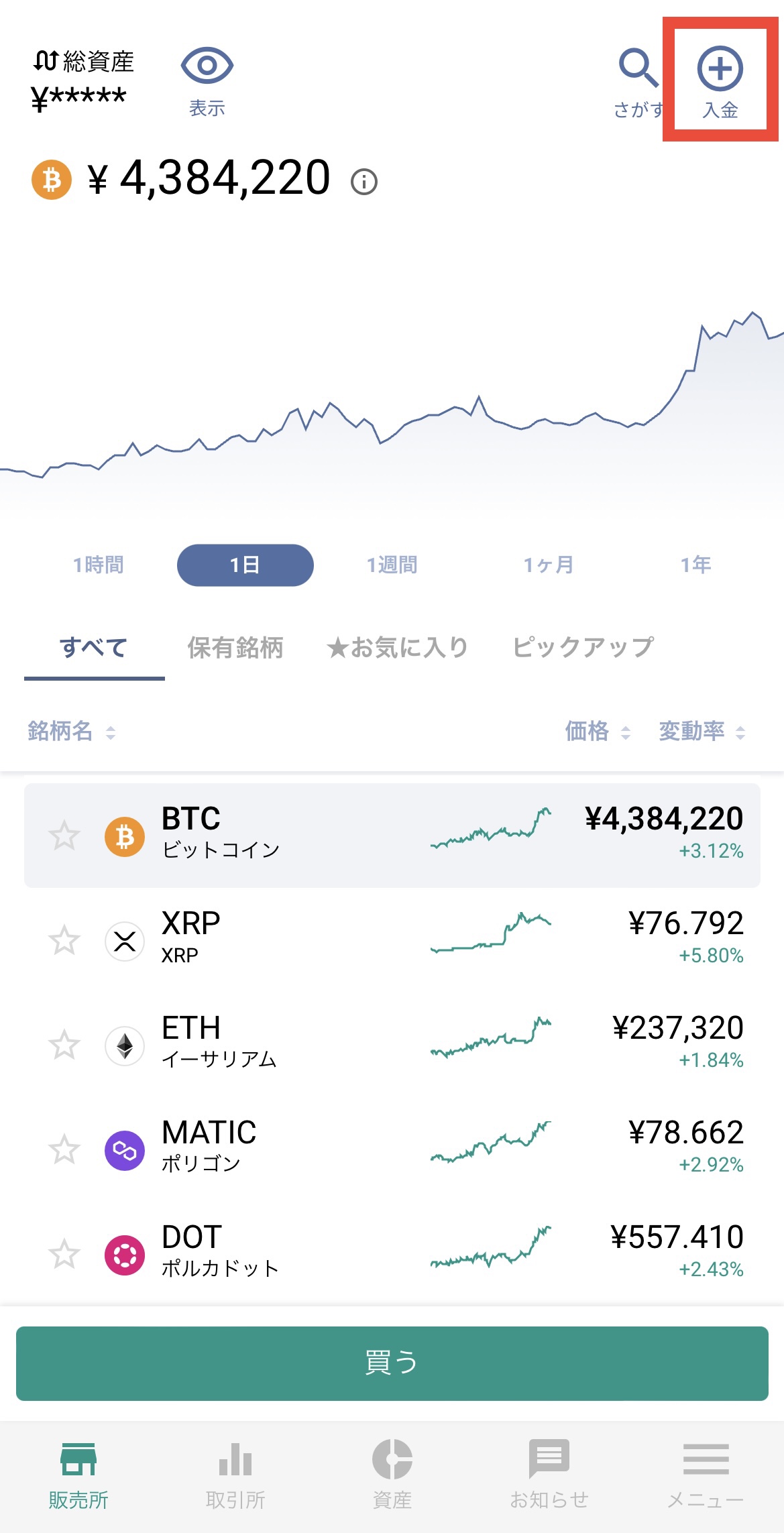 【ビットバンク】日本円の入金方法