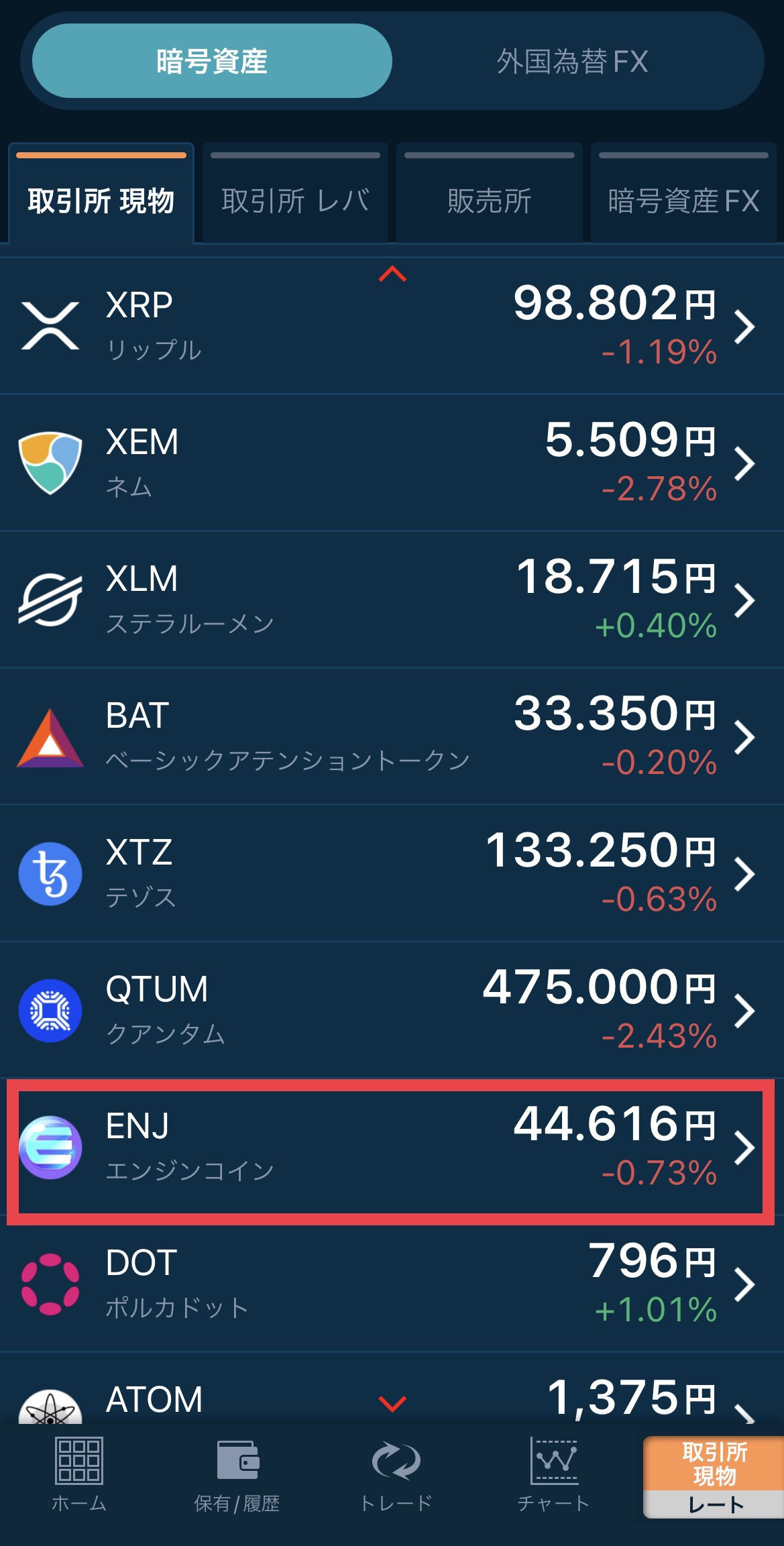 GMOコインでENJを売って日本円に換金