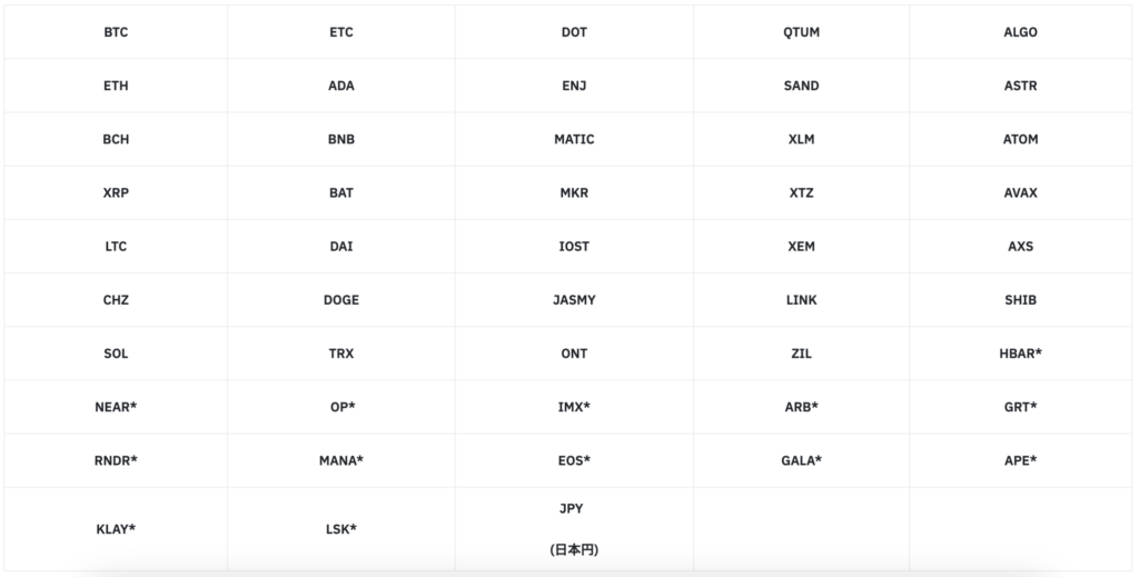 【図解】Binance Japan（バイナンスジャパン）への移行方法を解説