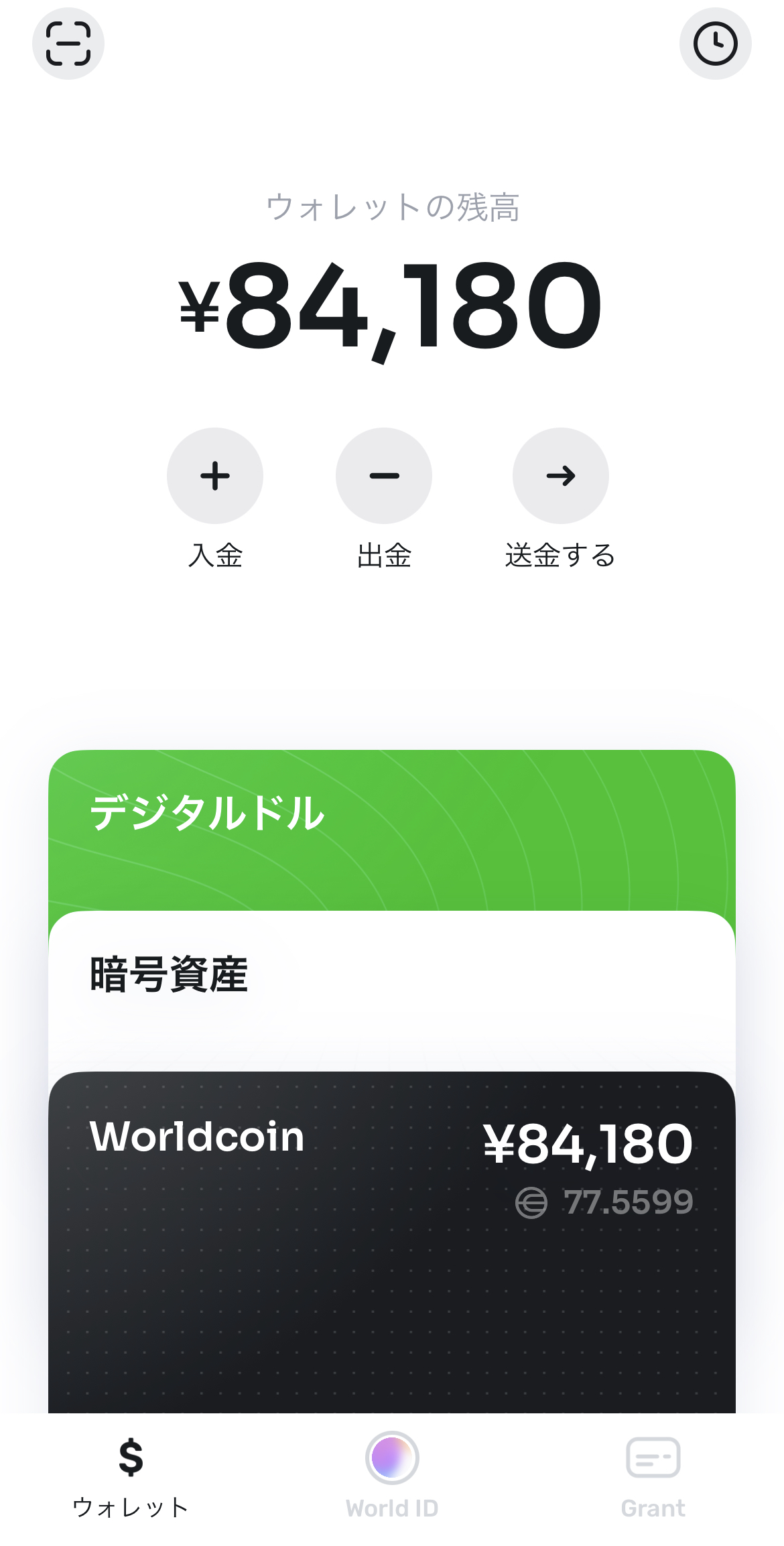 2024年2月20日時点のWorldcoin（ワールドコイン）価格