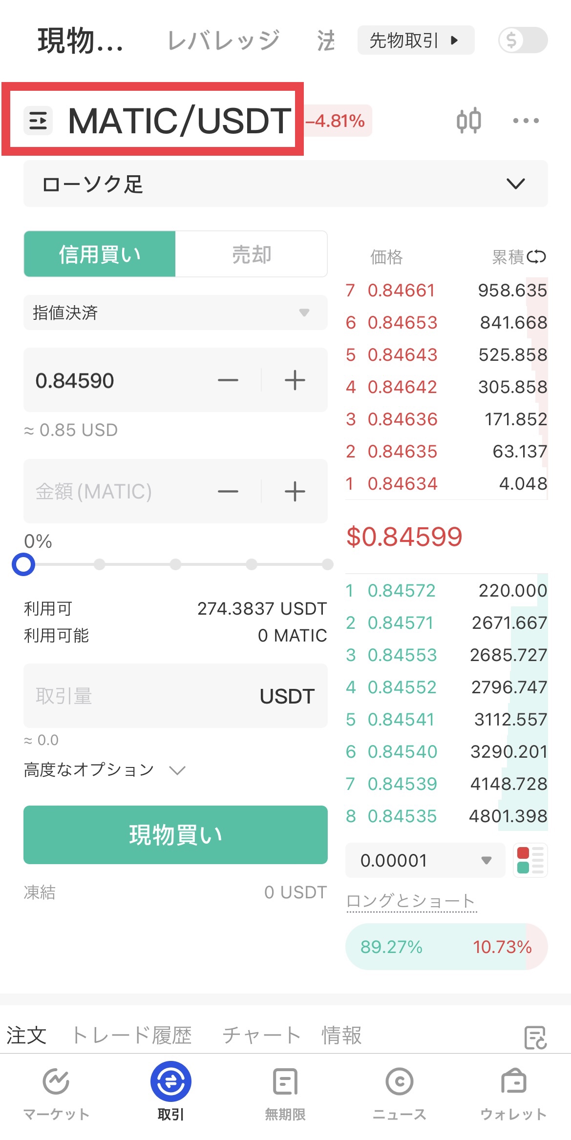 Gate.ioでXRPを売ってUSDTに