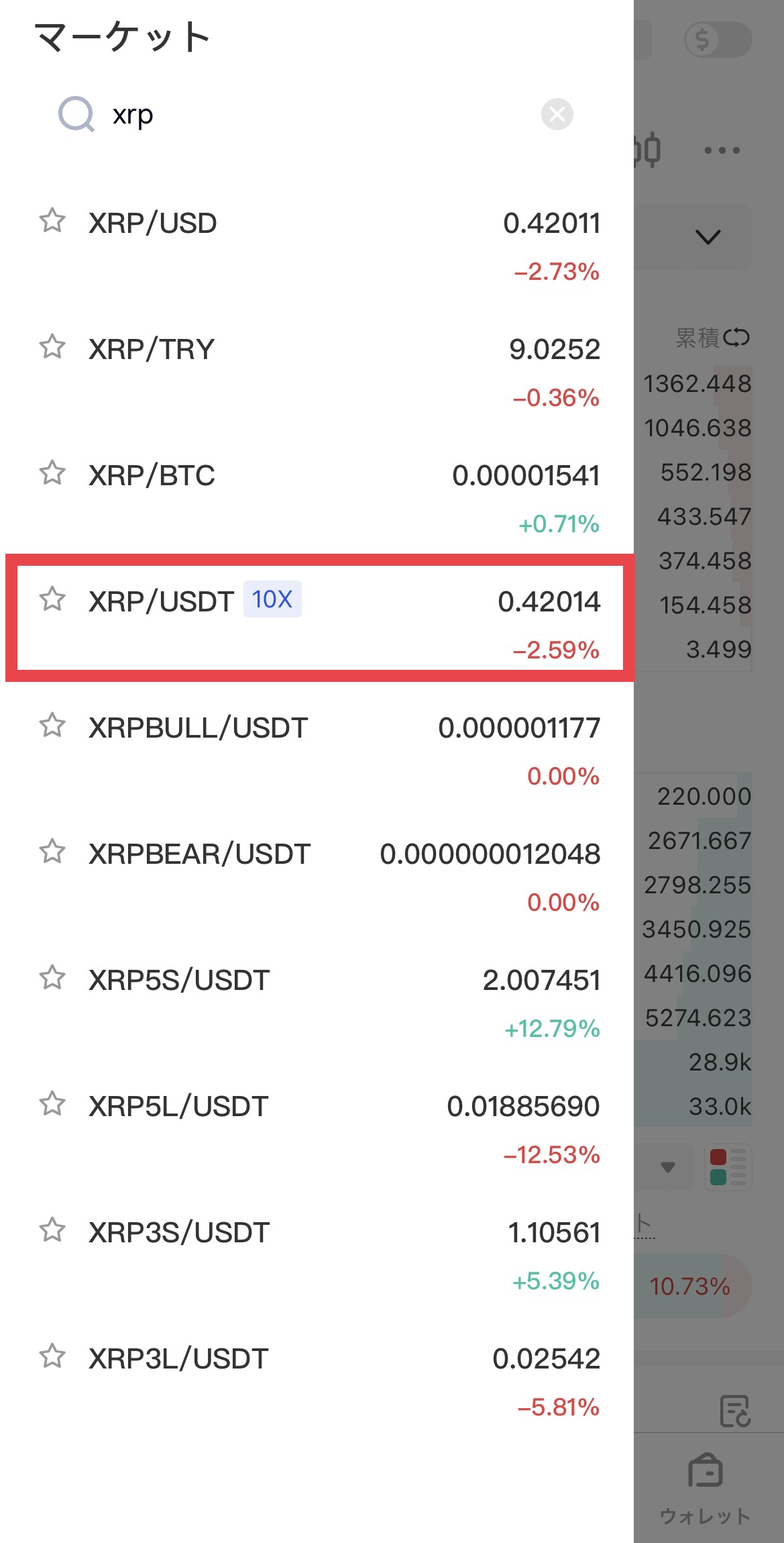 Gate.ioでXRPを売ってUSDTに