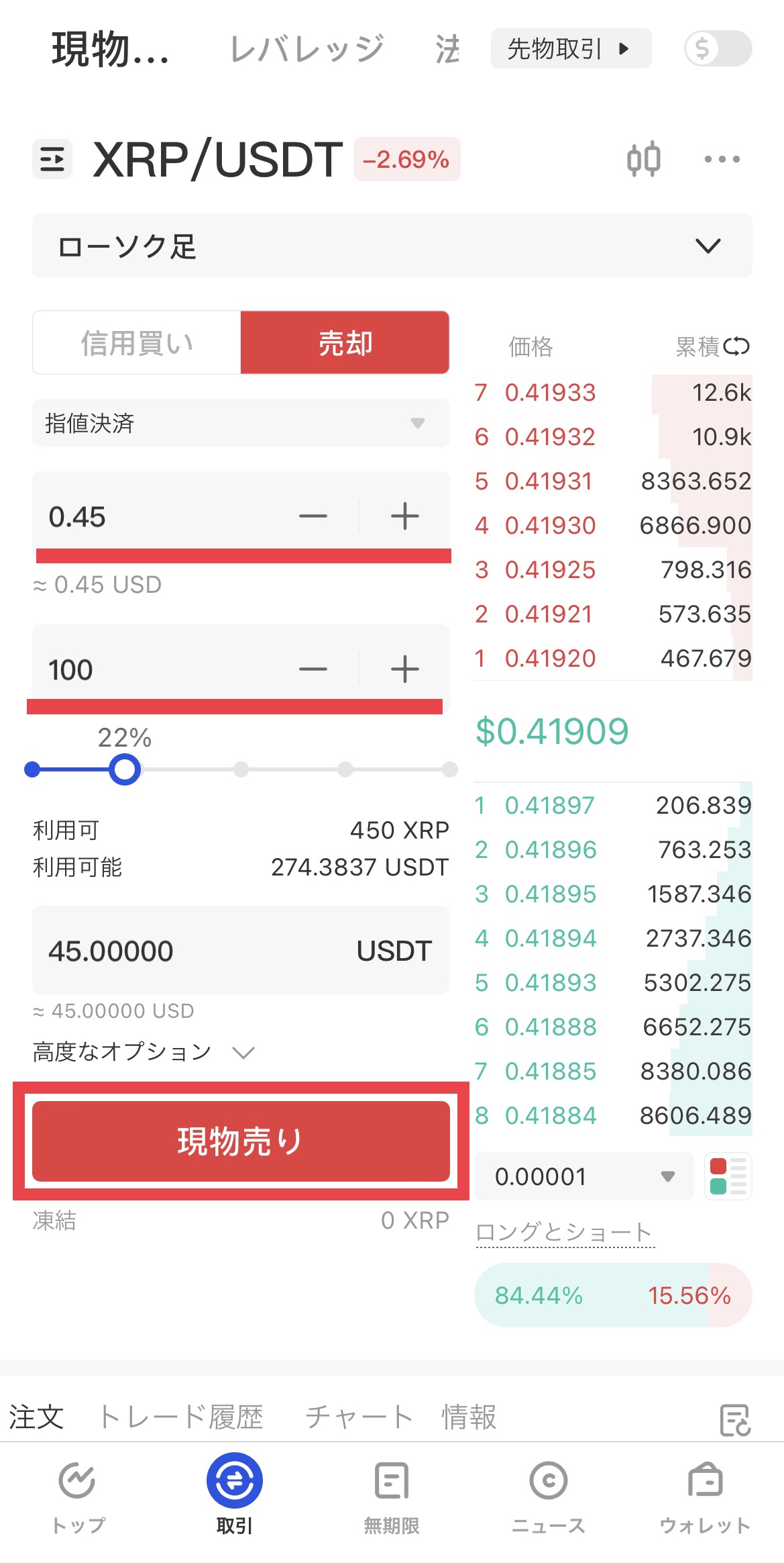 Gate.ioでXRPを売ってUSDTに