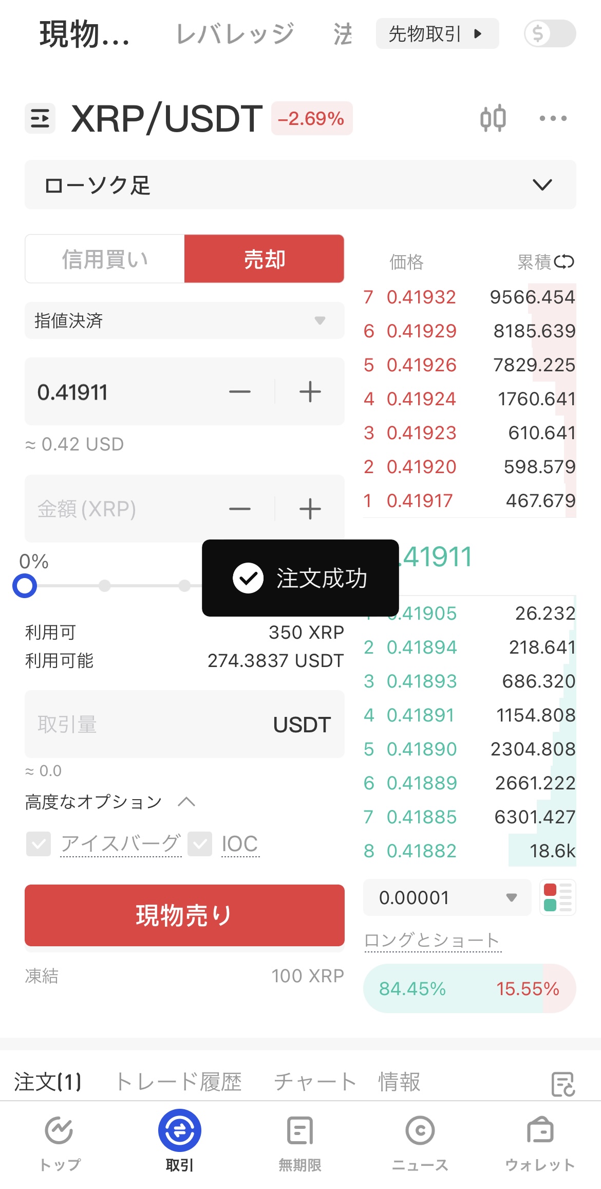 Gate.ioでXRPを売ってUSDTに