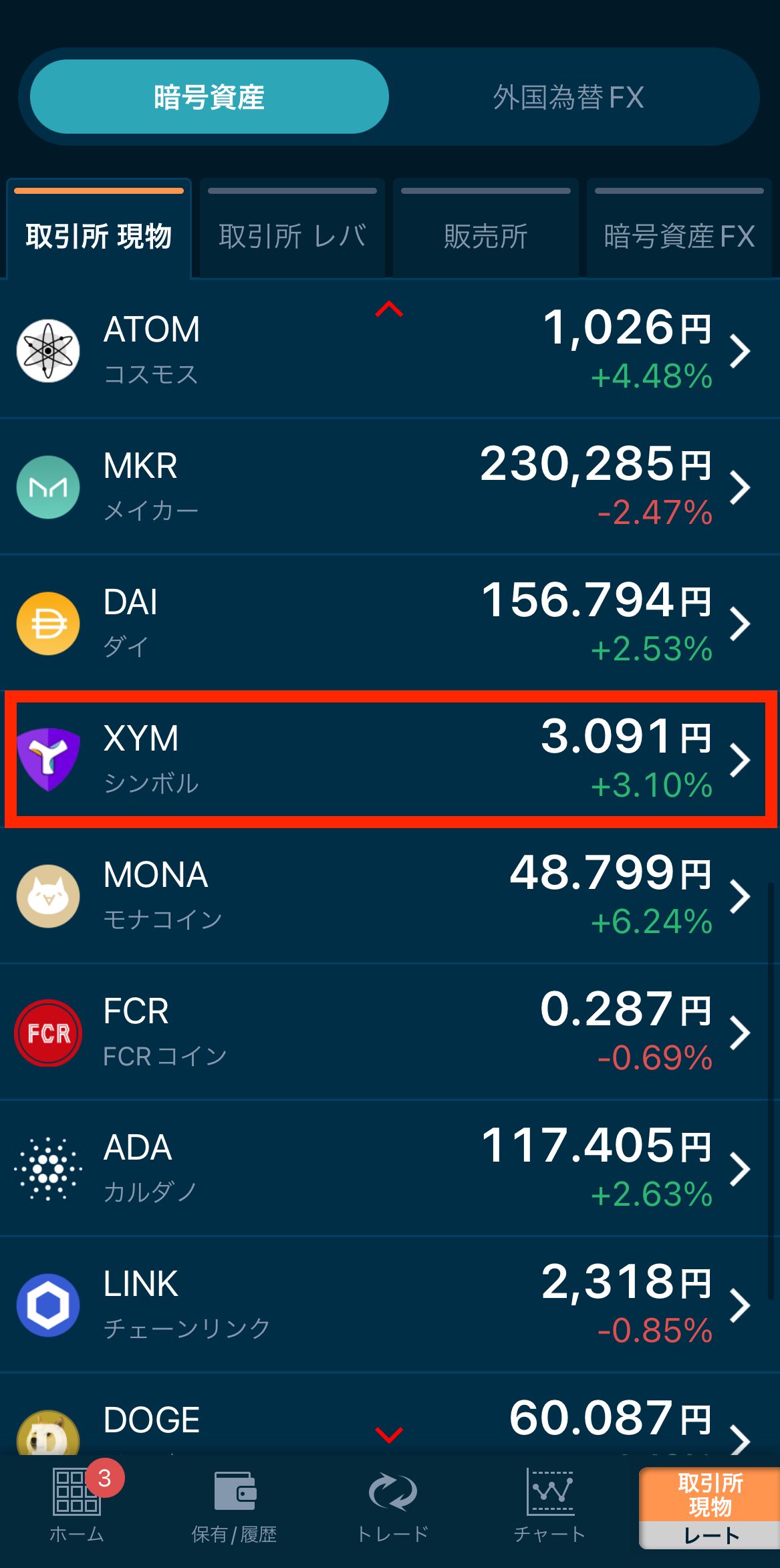 GMOコインでXYM（シンボル）を購入