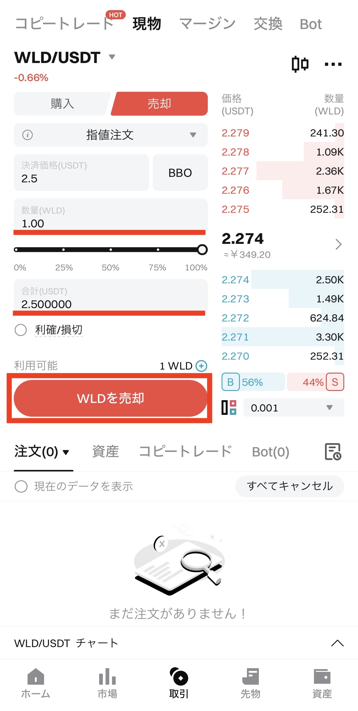 BitgetでWLDを売ってUSDTを購入