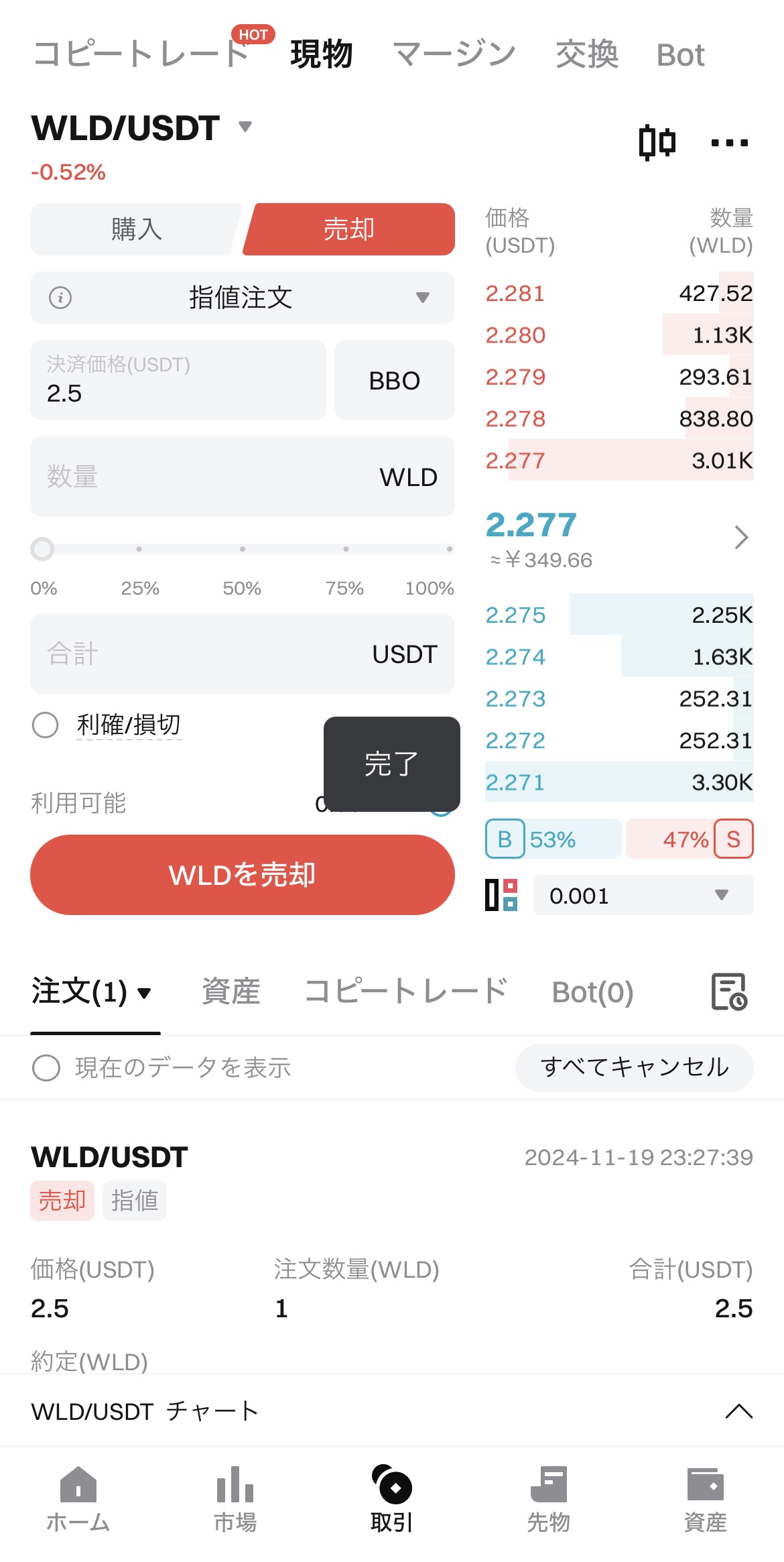 BitgetでWLDを売ってUSDTを購入