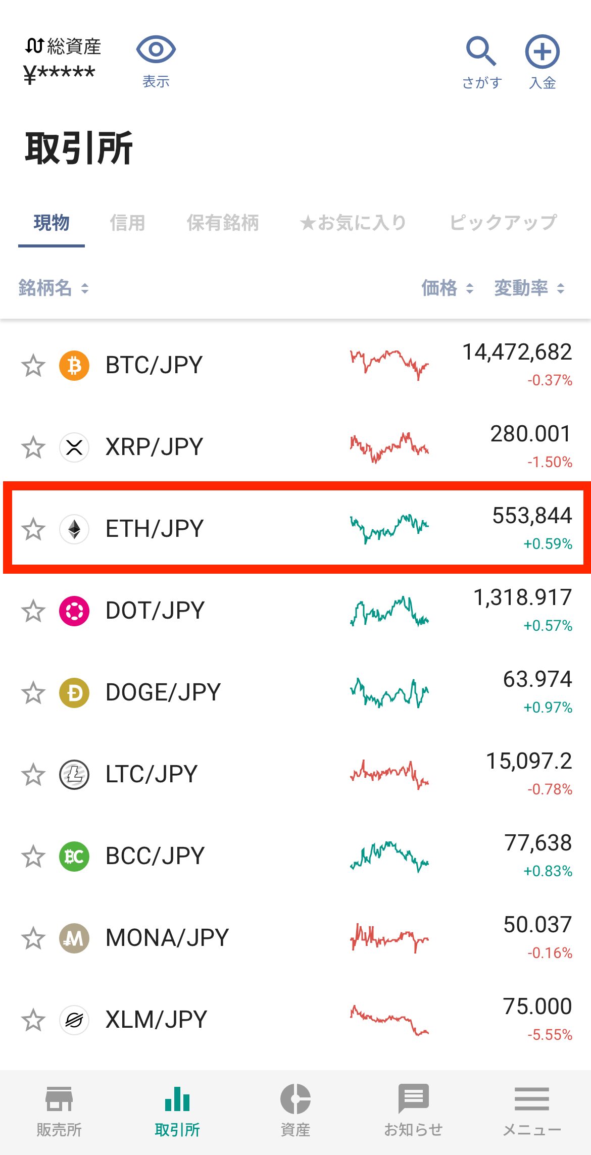 ビットバンクでETHを購入