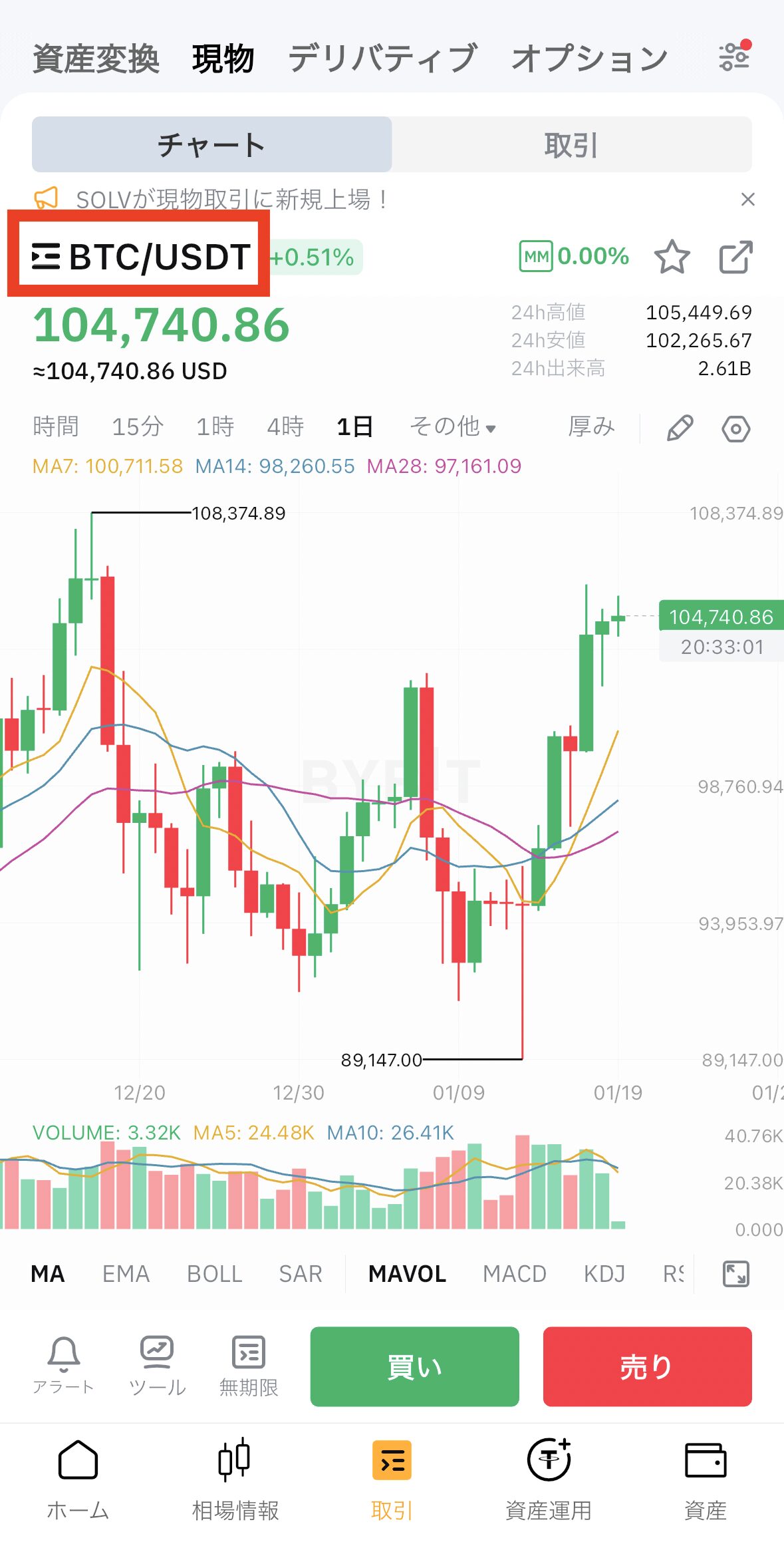 BybitでUSDTを売ってTRUMPを購入