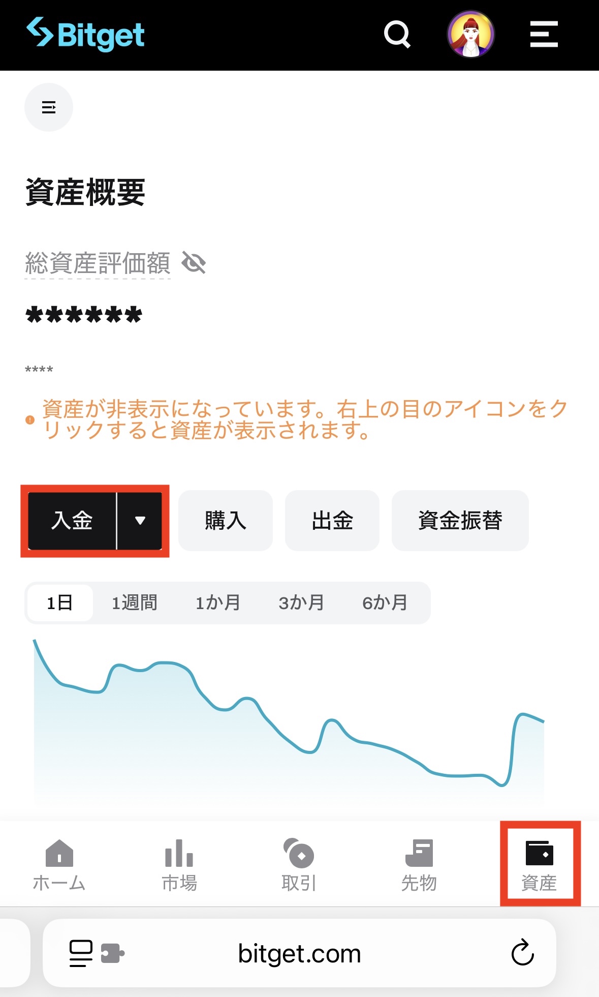Bitgetへ入金