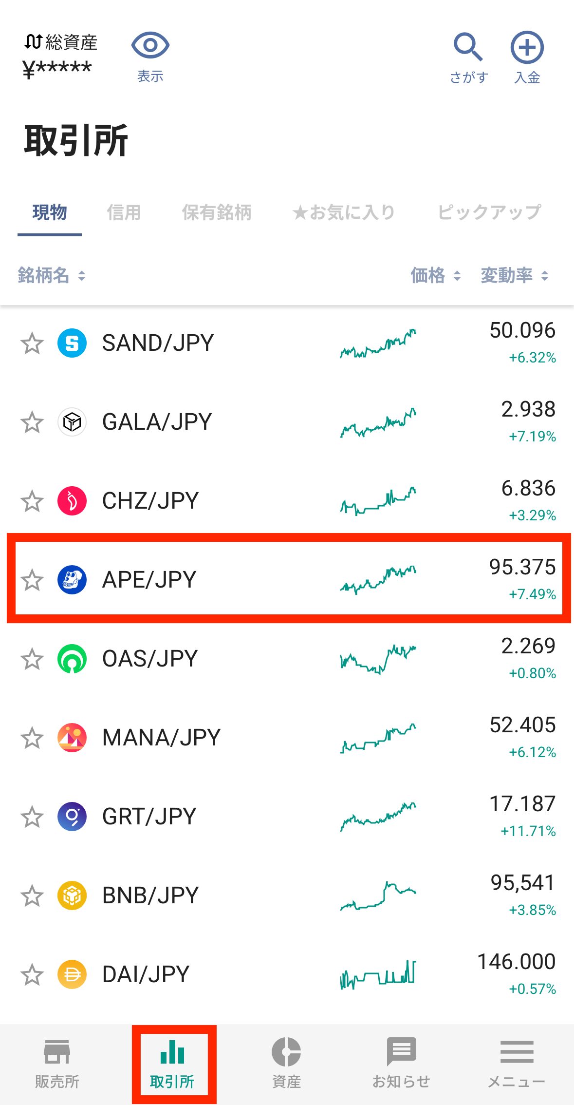 ビットバンクでAPEを購入