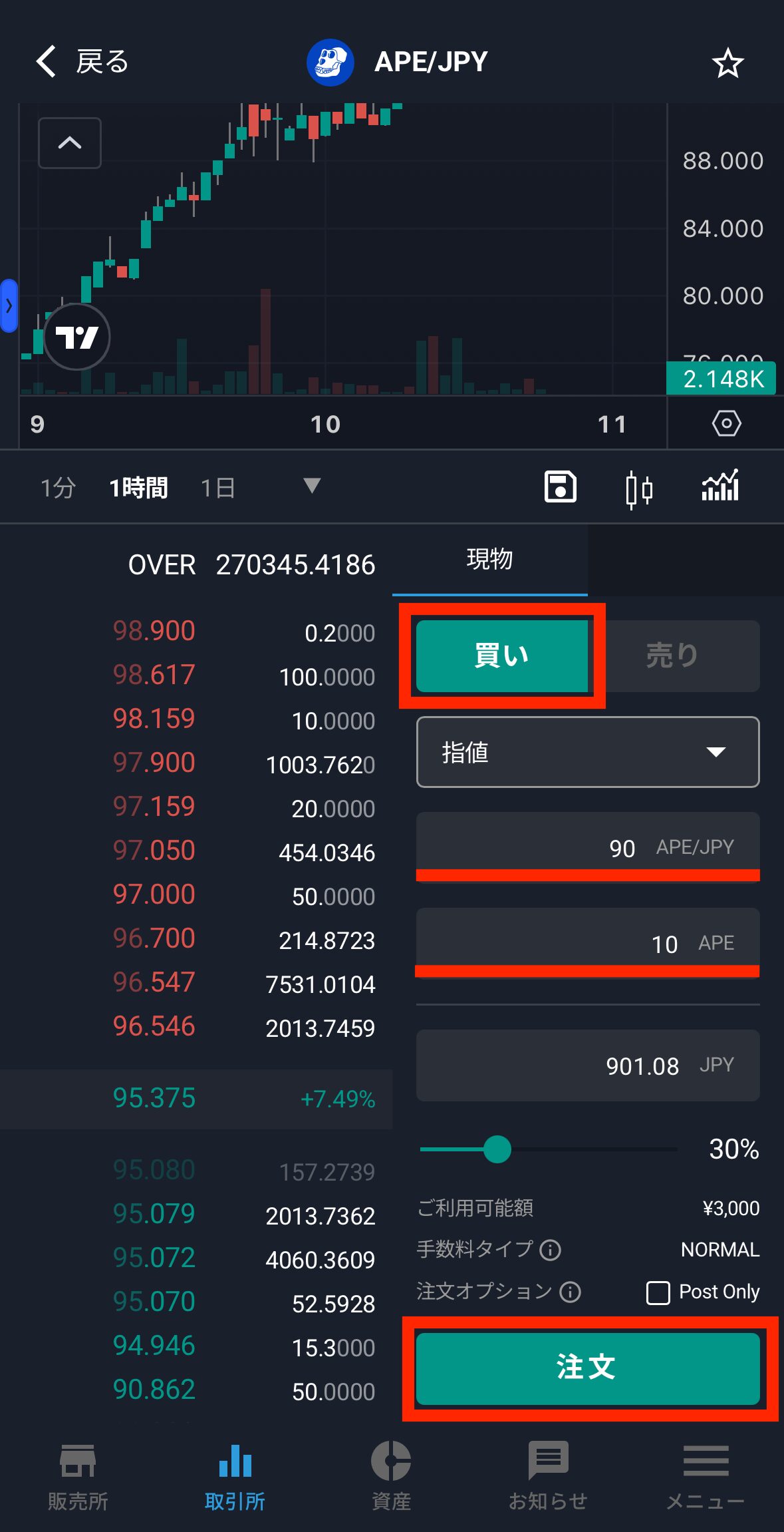 ビットバンクでAPEを購入