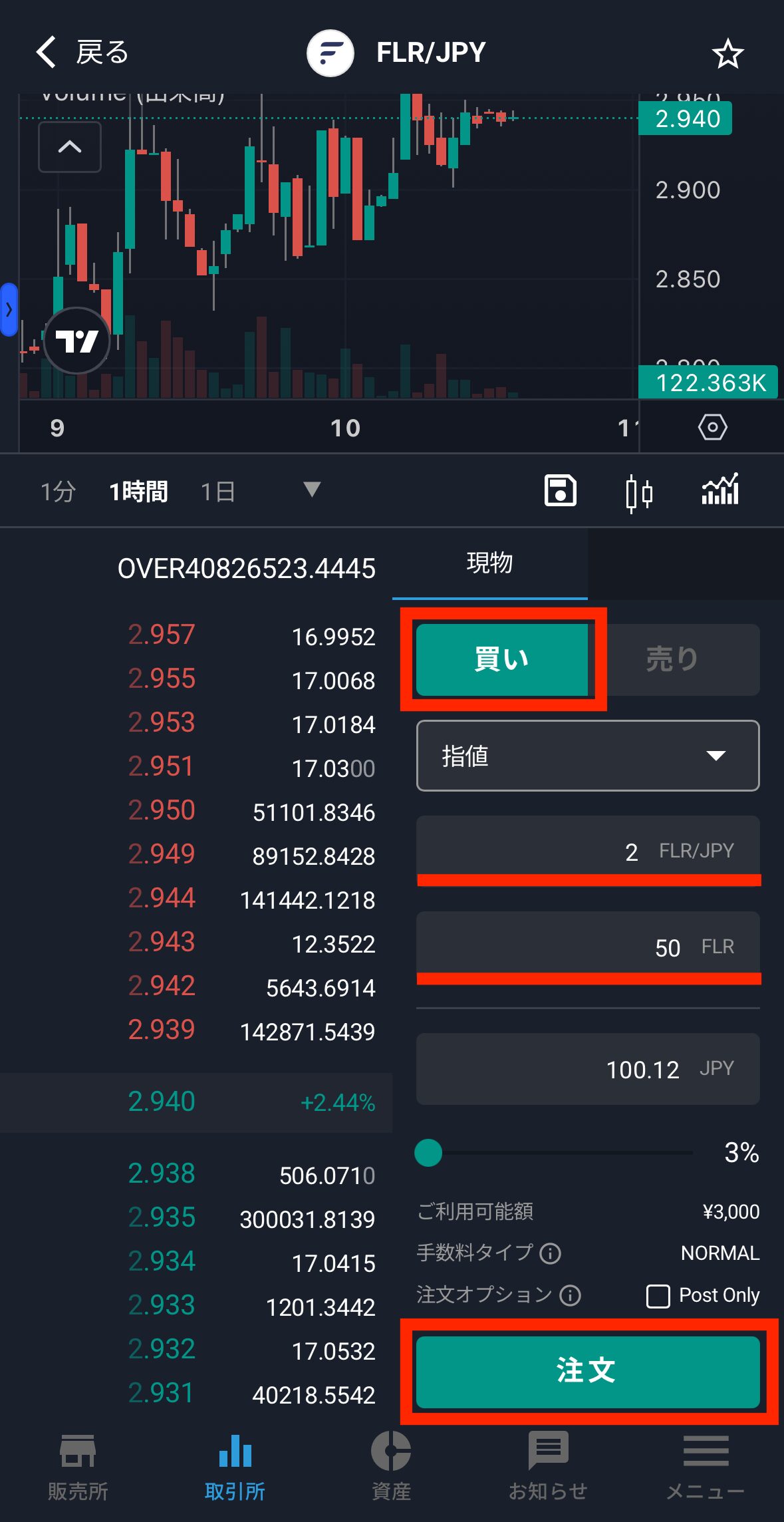 ビットバンクでFLRを購入