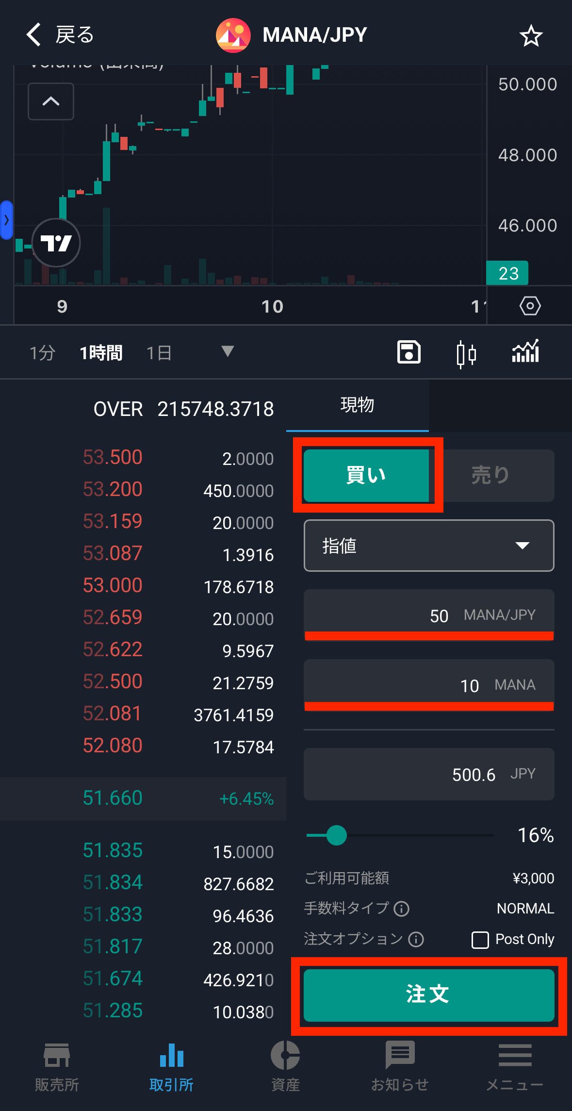 ビットバンクでMANAを購入