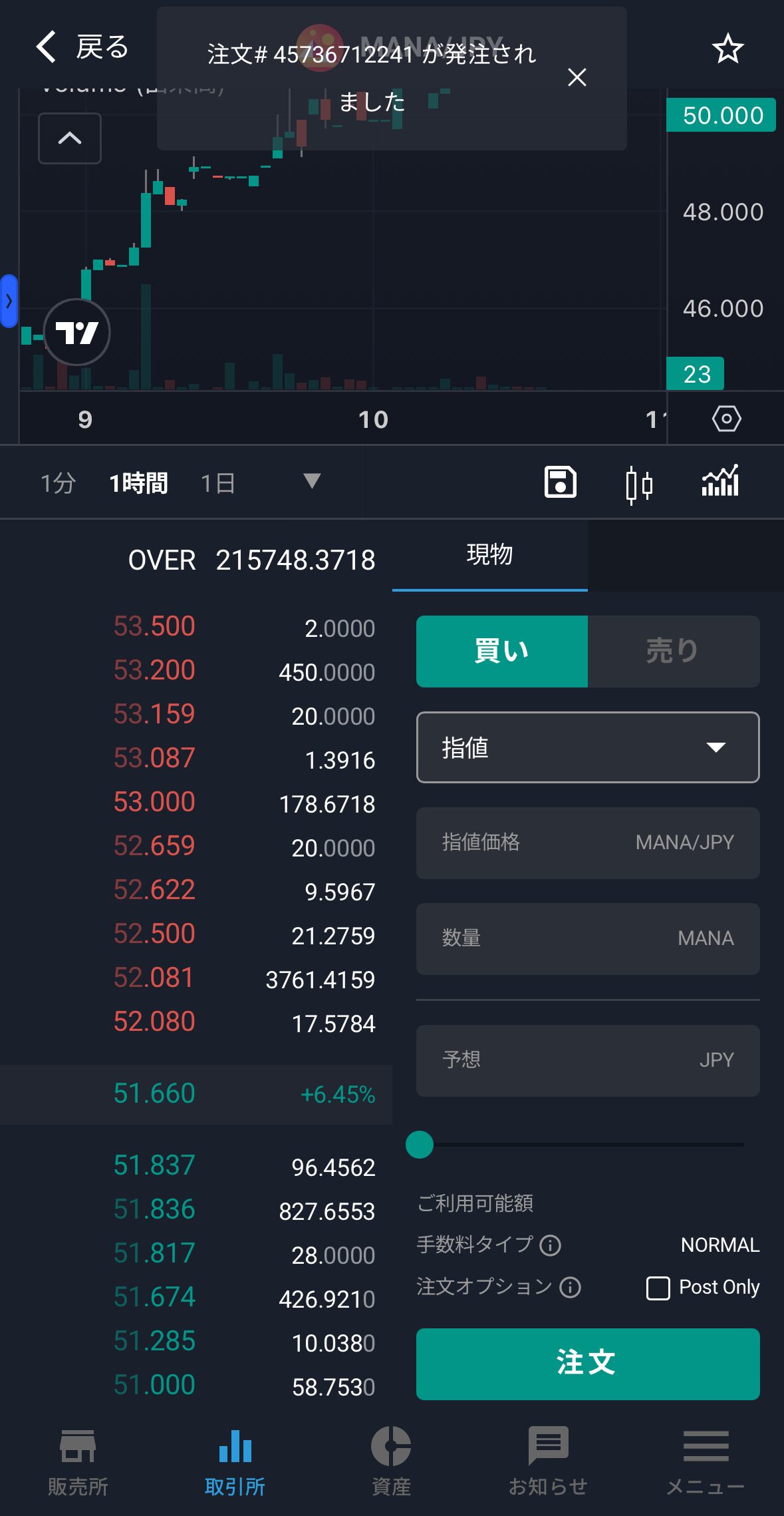 ビットバンクでMANAを購入