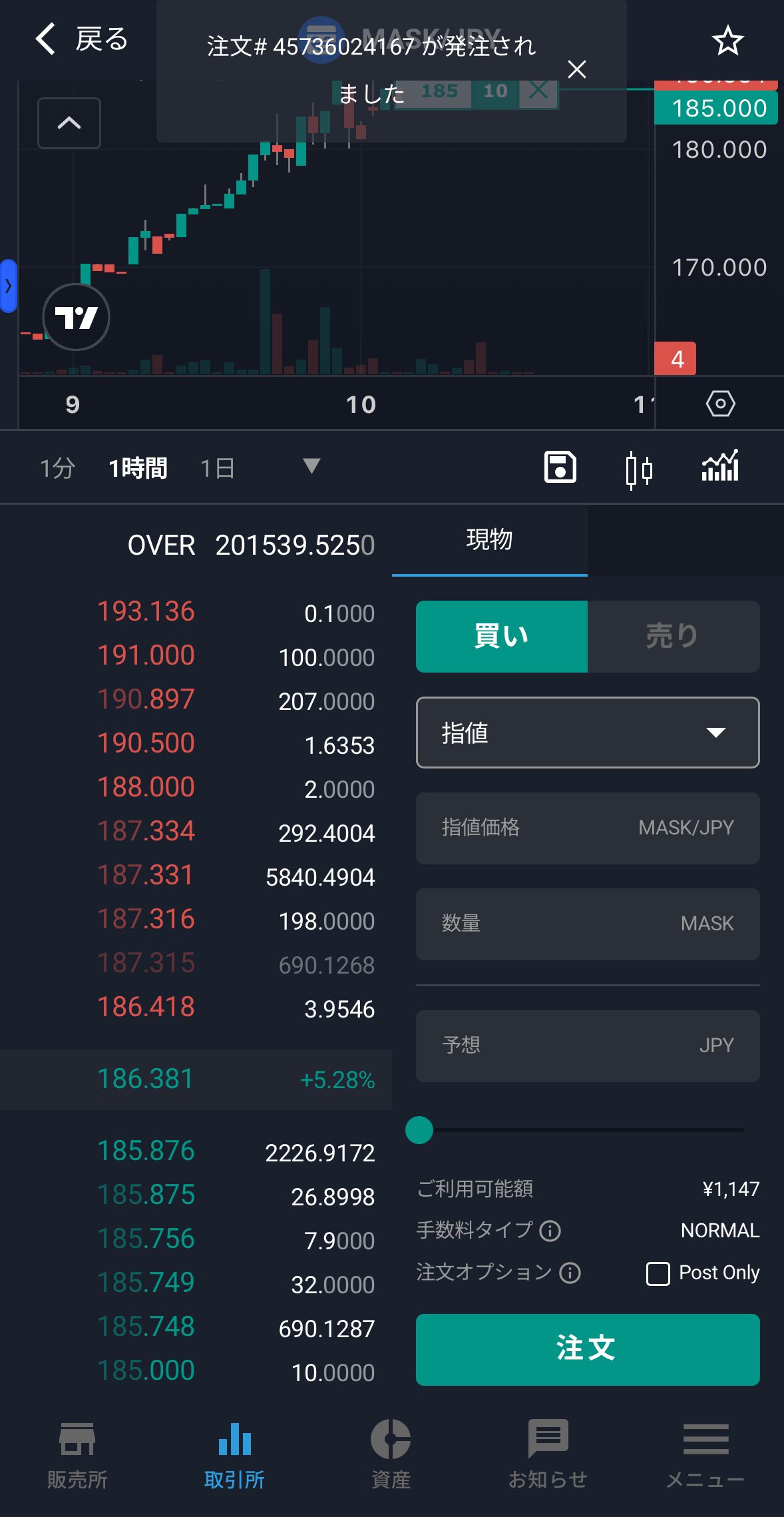 ビットバンクでMASKを購入