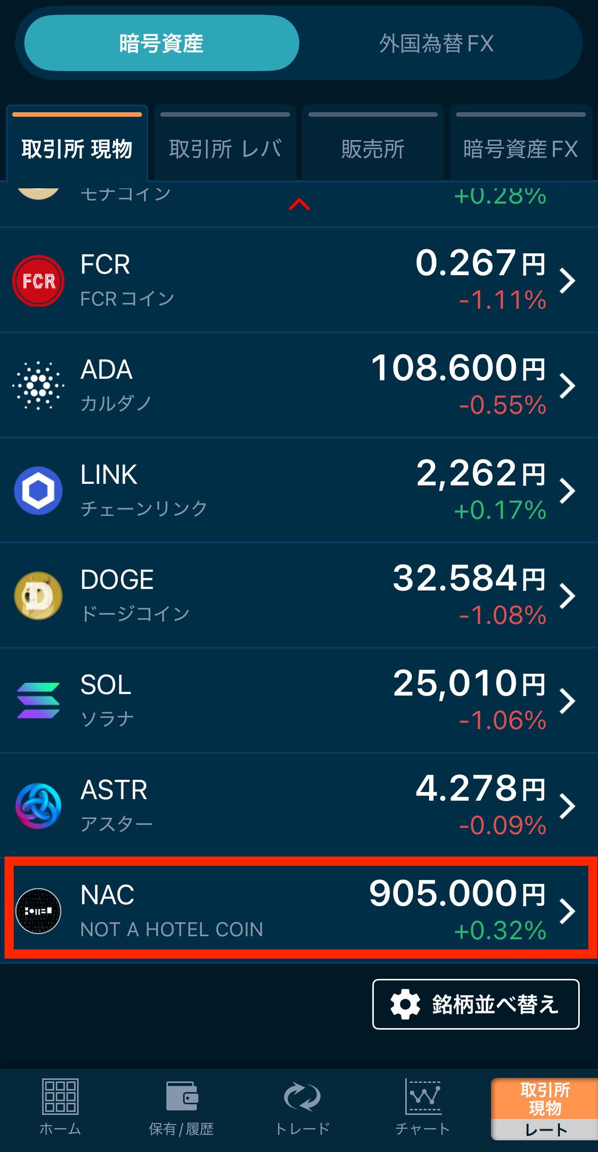 GMOコインでNAC（ノットアホテルコイン）を購入
