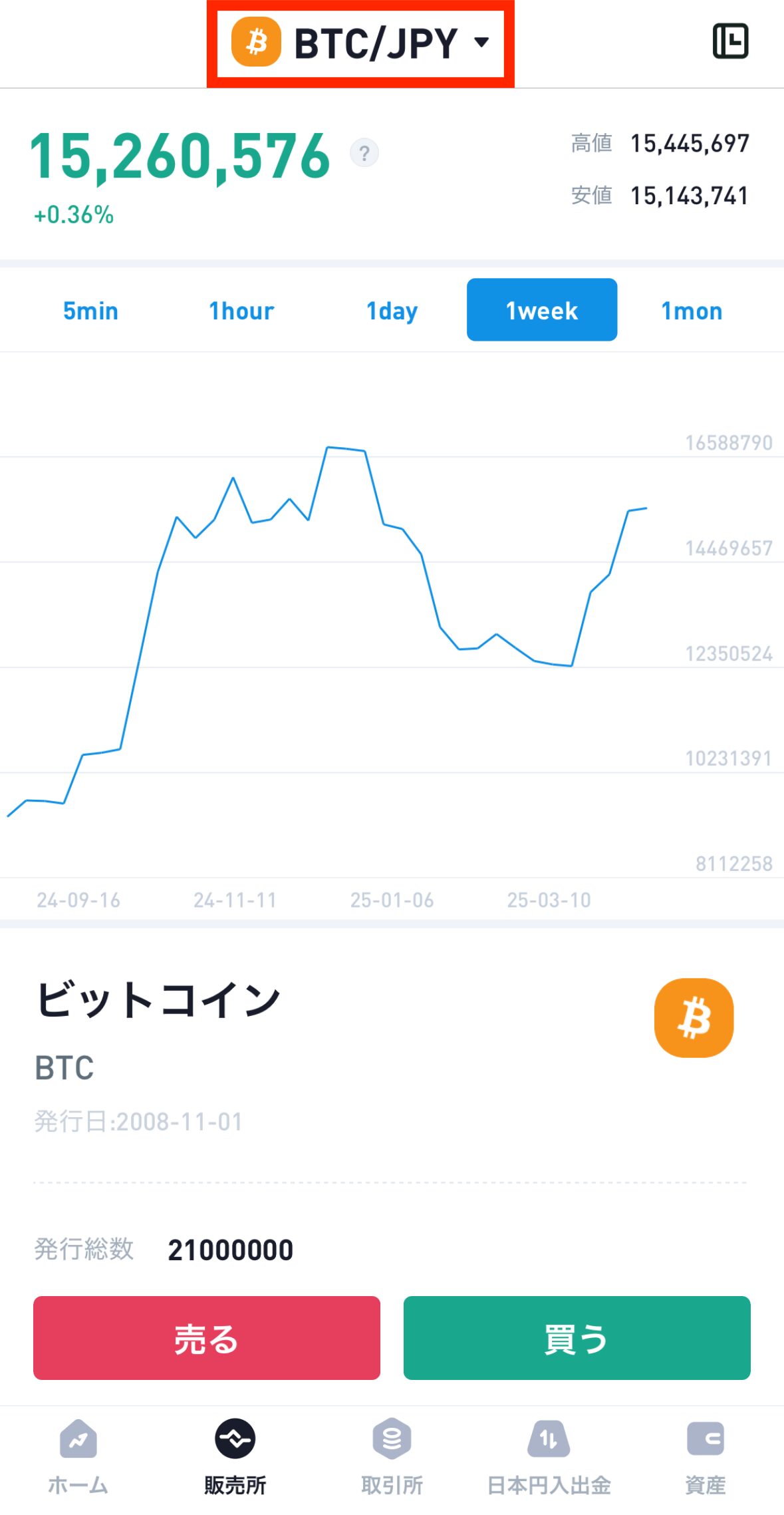 ビットトレードでXRPを購入