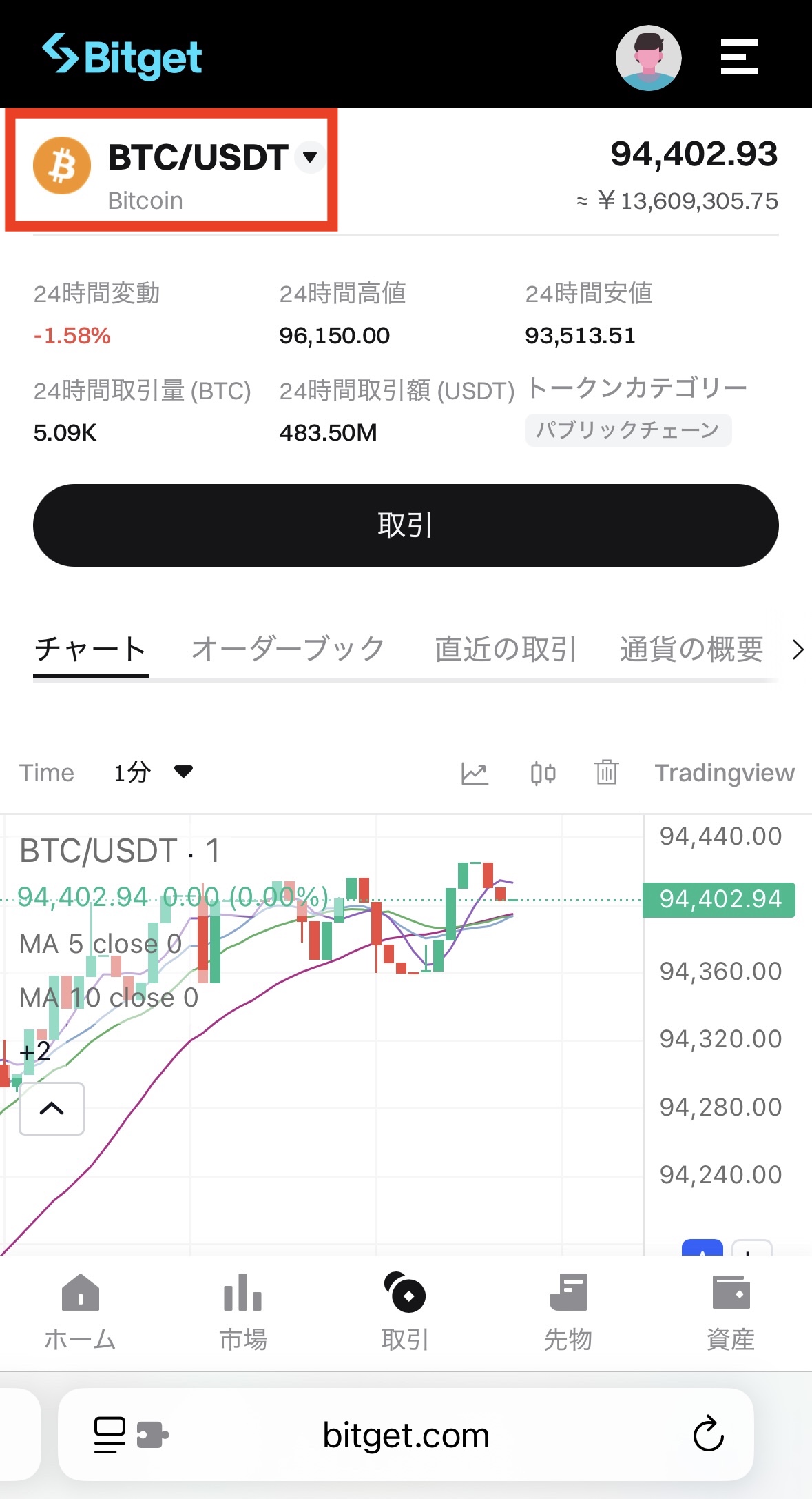 Bitget(Webサイト)