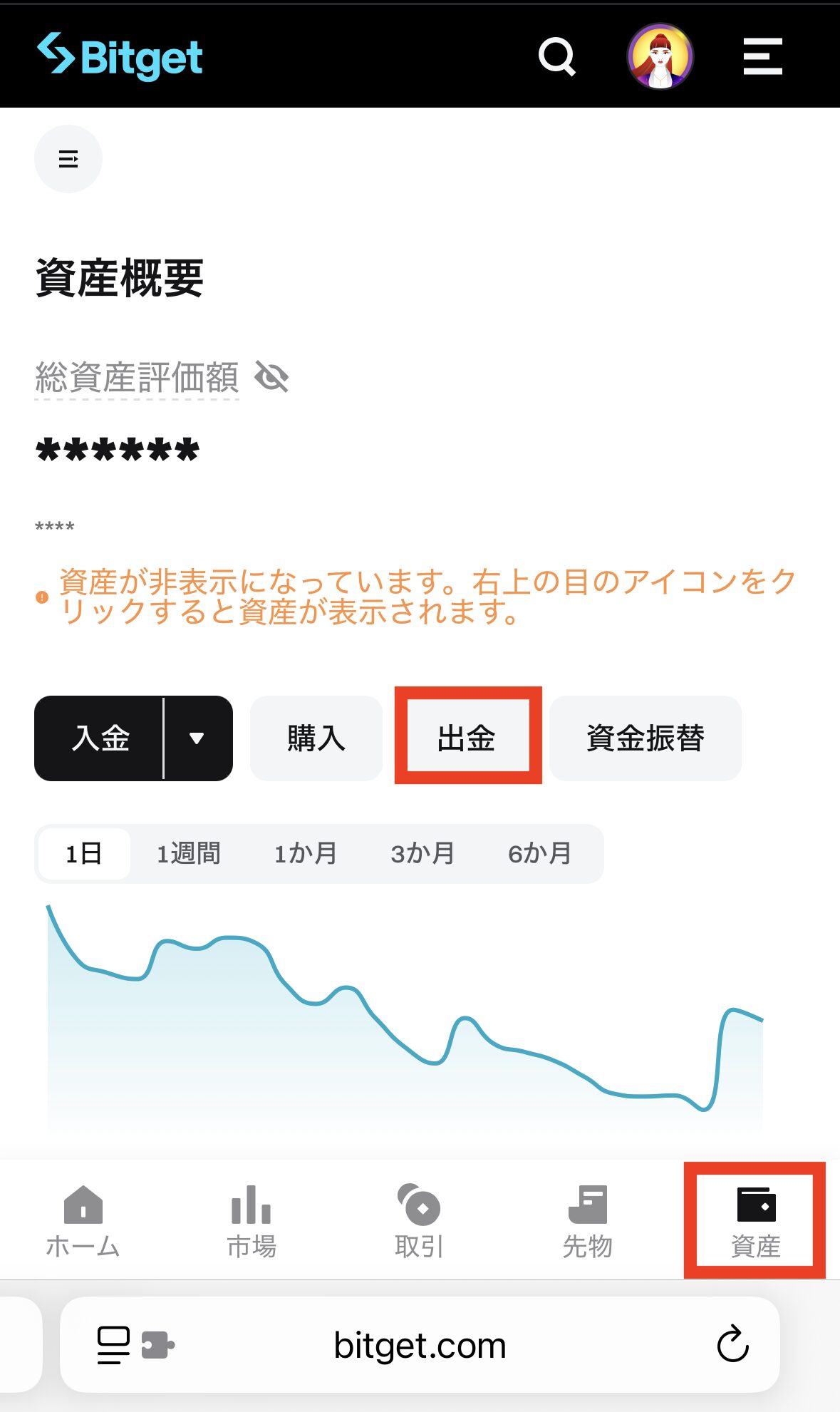 Bitgetから出金