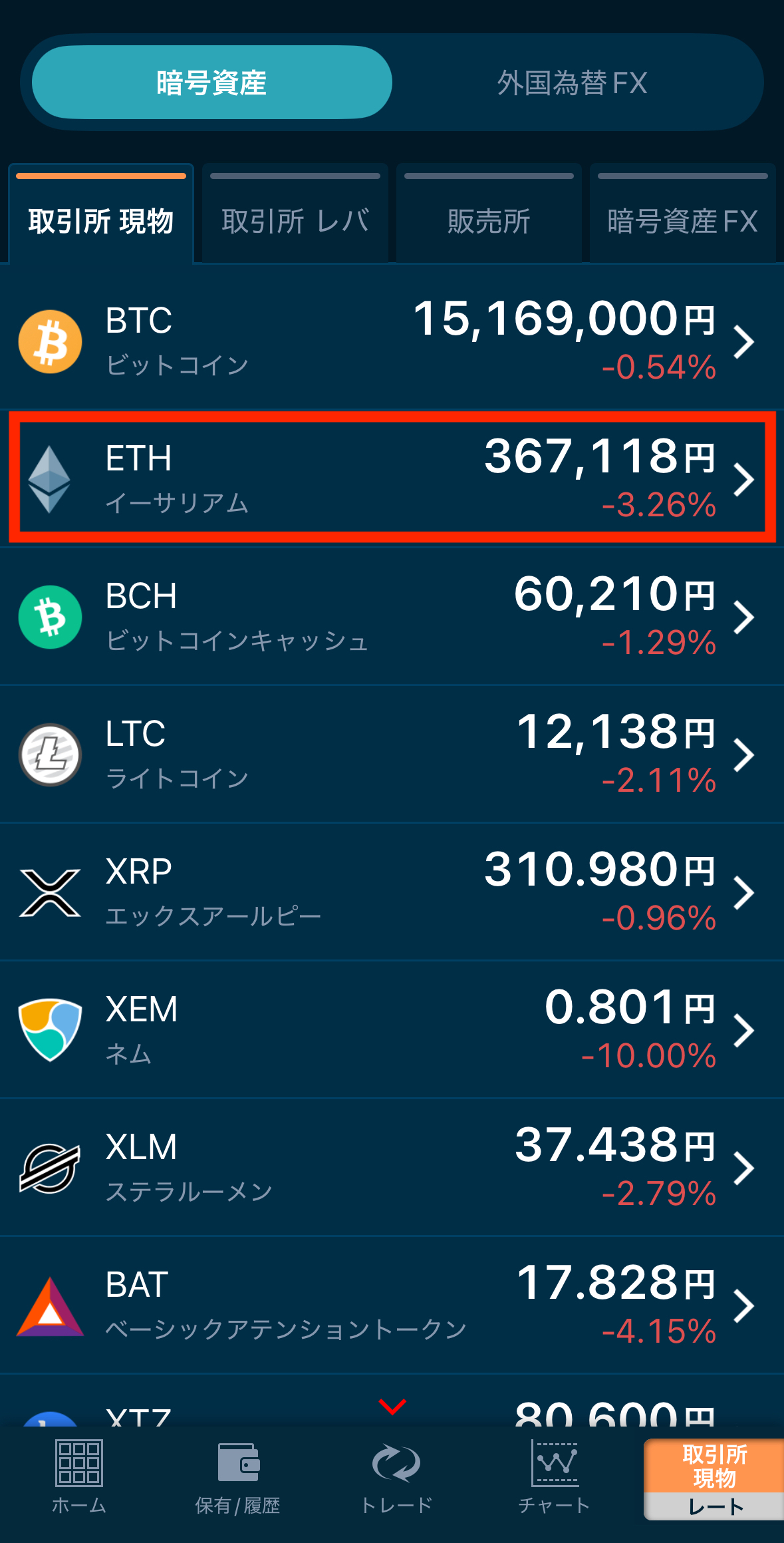 GMOコインでETHを買う