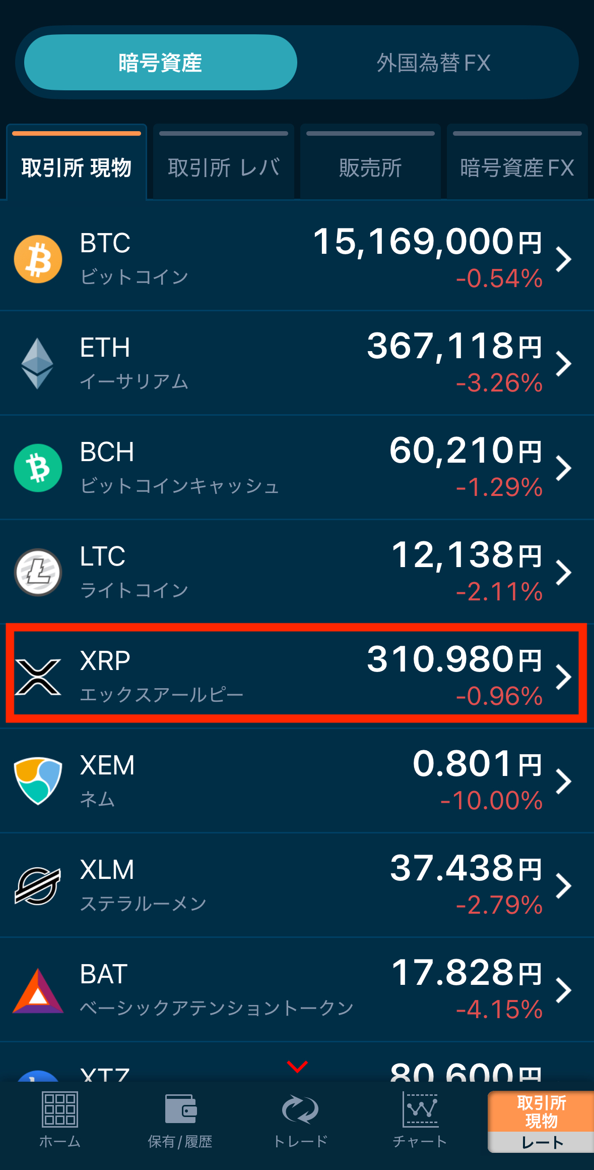 GMOコインでXRPを売る