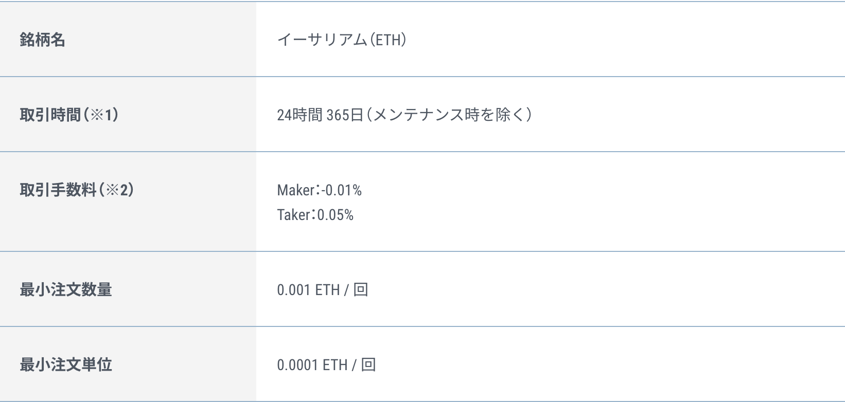 【GMOコイン】イーサリアム