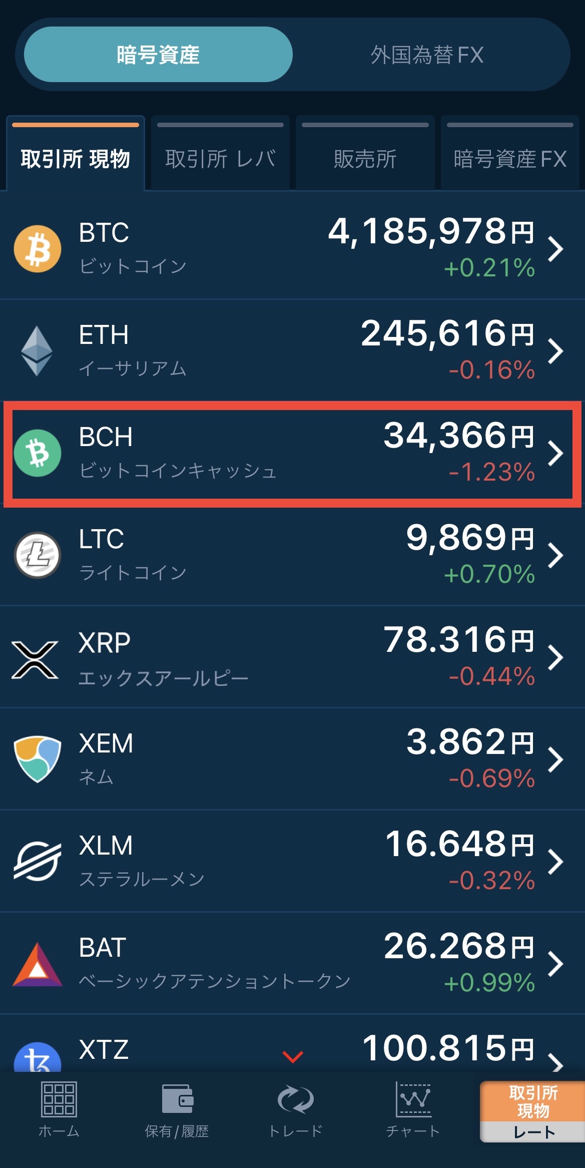 GMOコインでBCHを売って日本円に換金