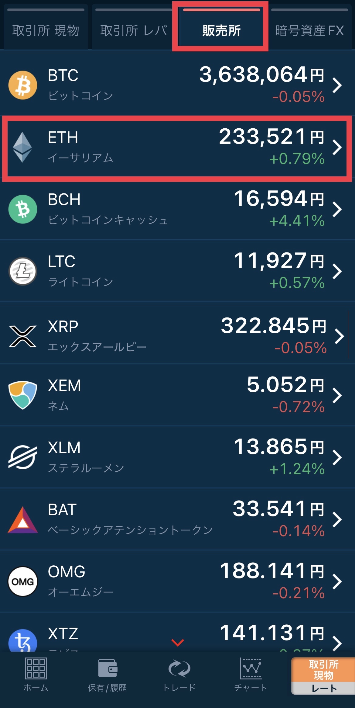 GMOコインでETHを購入（スマホ-販売所）