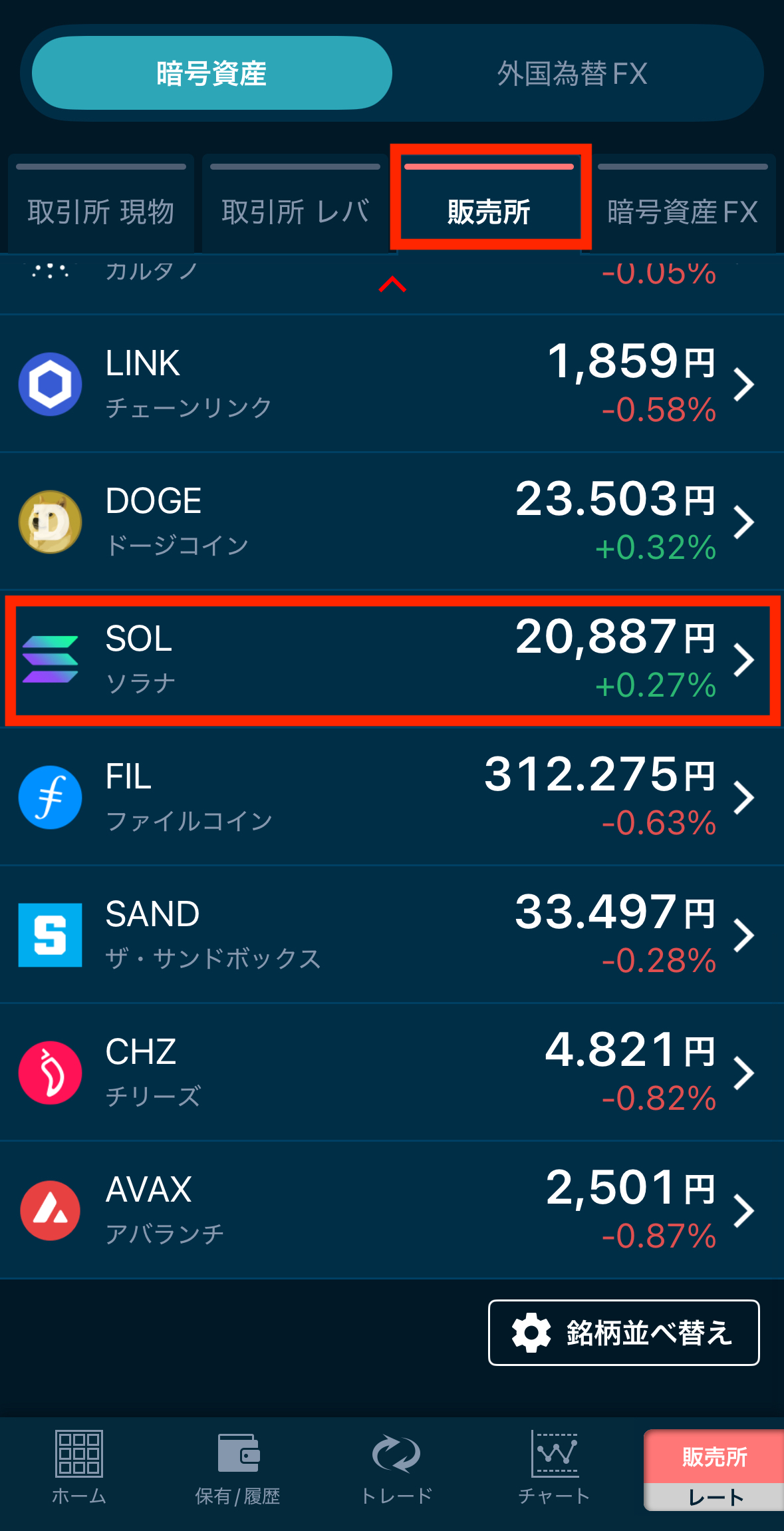 GMOコインでSOLを購入（スマホ-販売所）