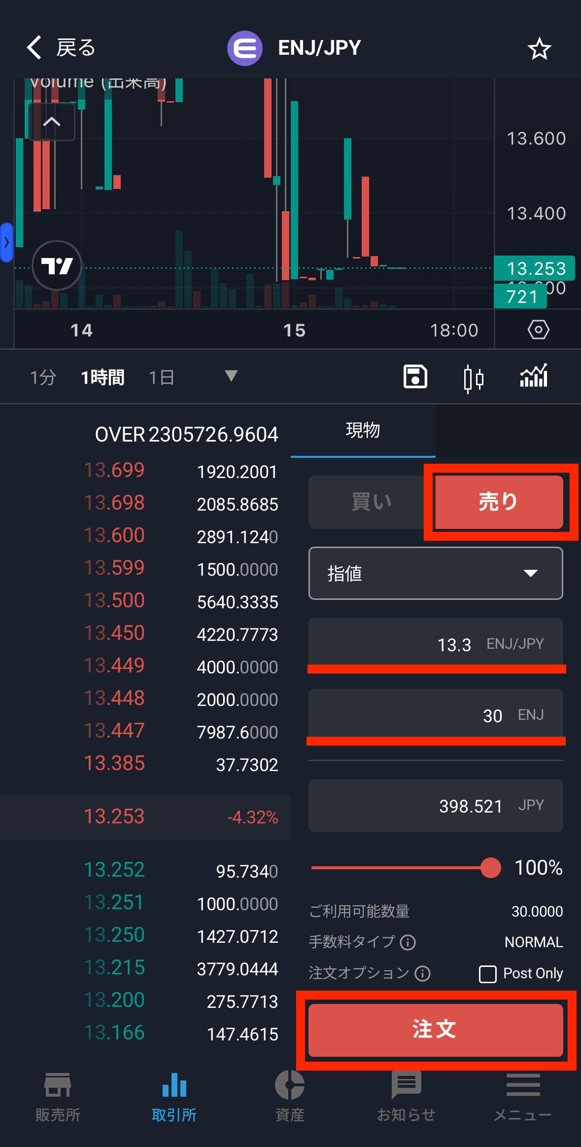 ビットバンクでENJを売却