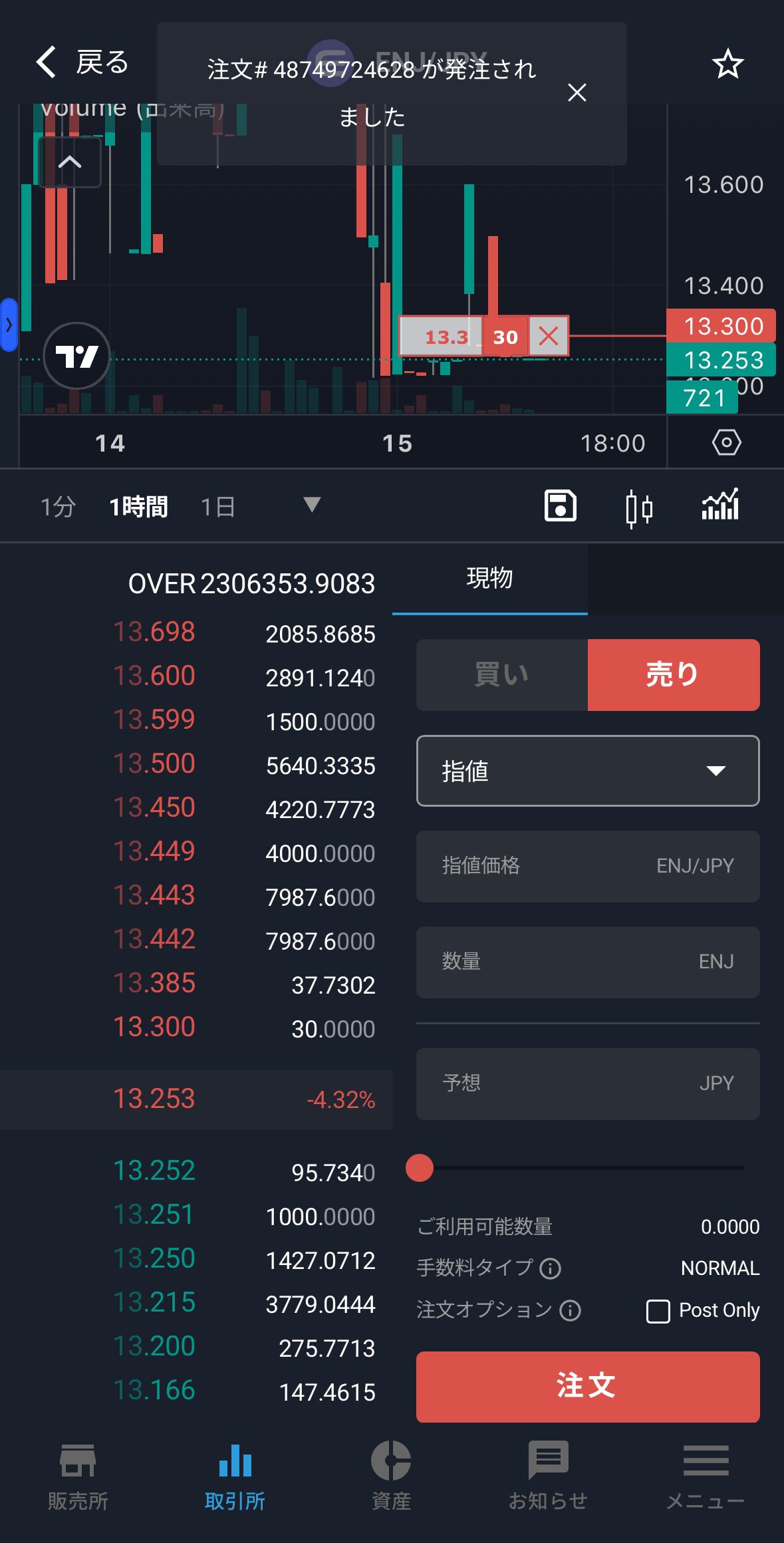 ビットバンクでENJを売却