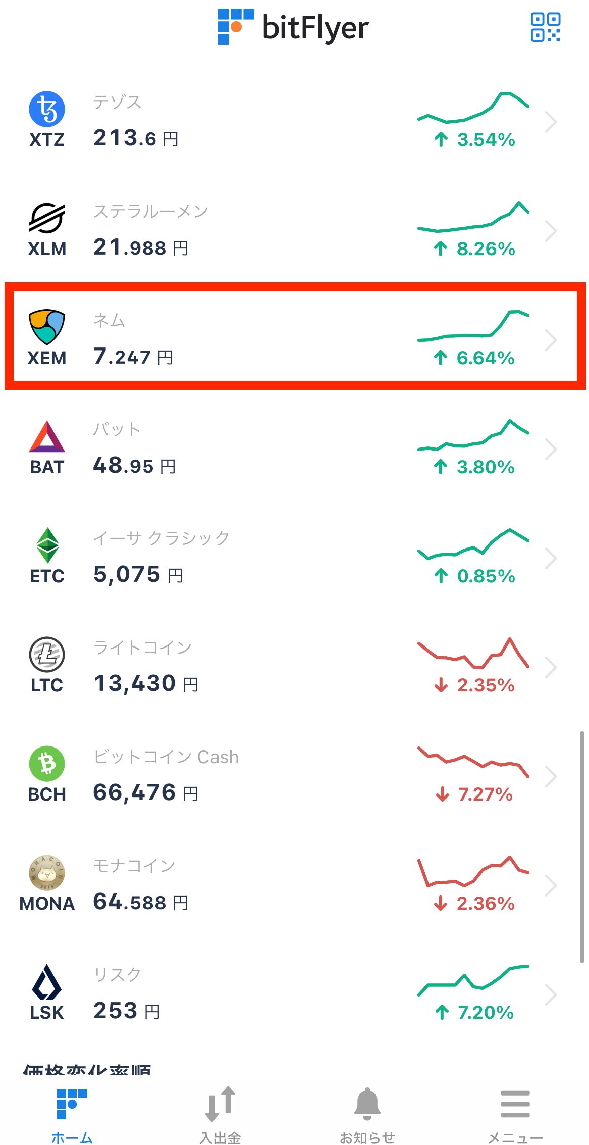 ビットフライヤーでXEMを購入