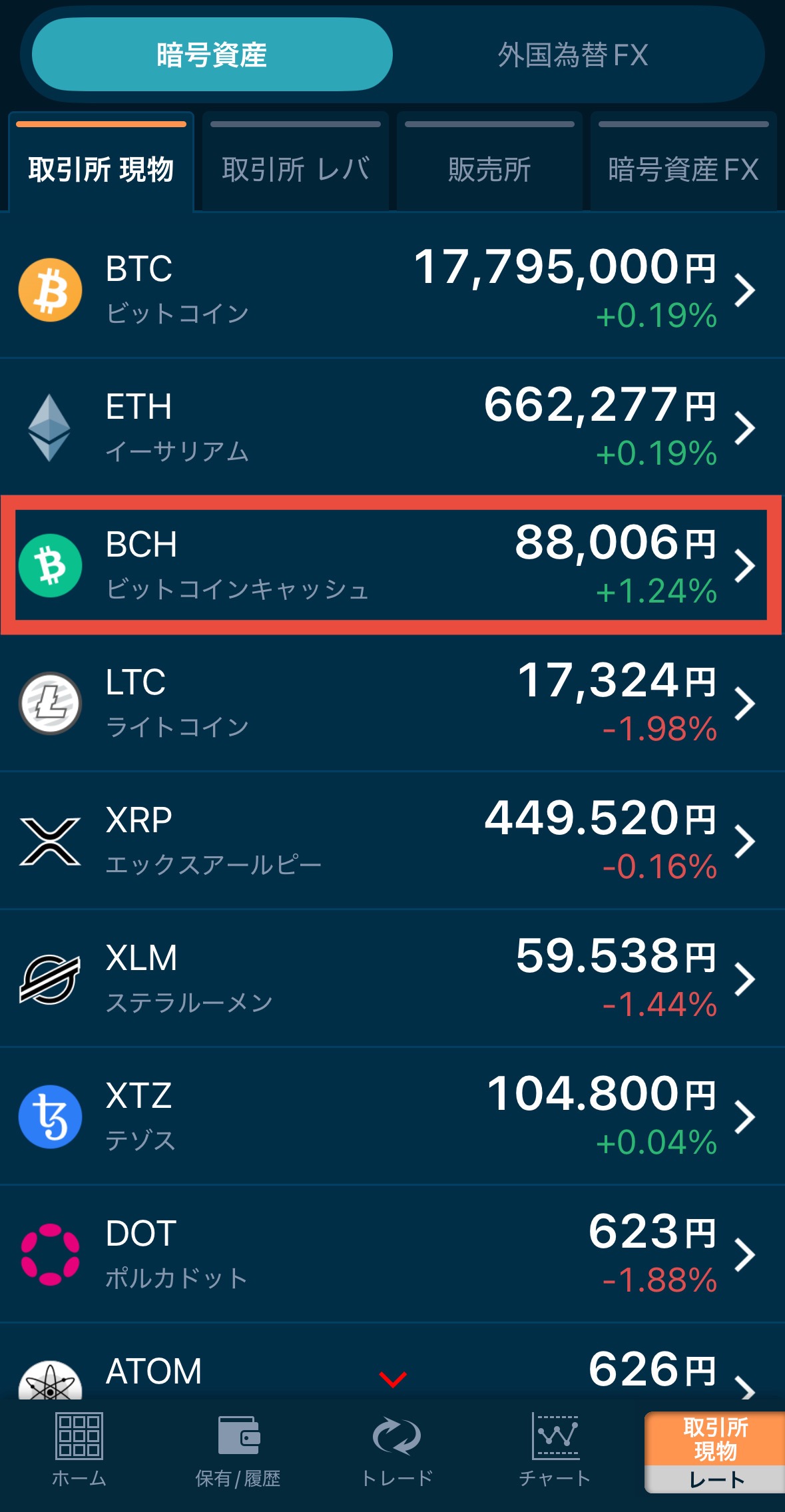 GMOコイン-BCH