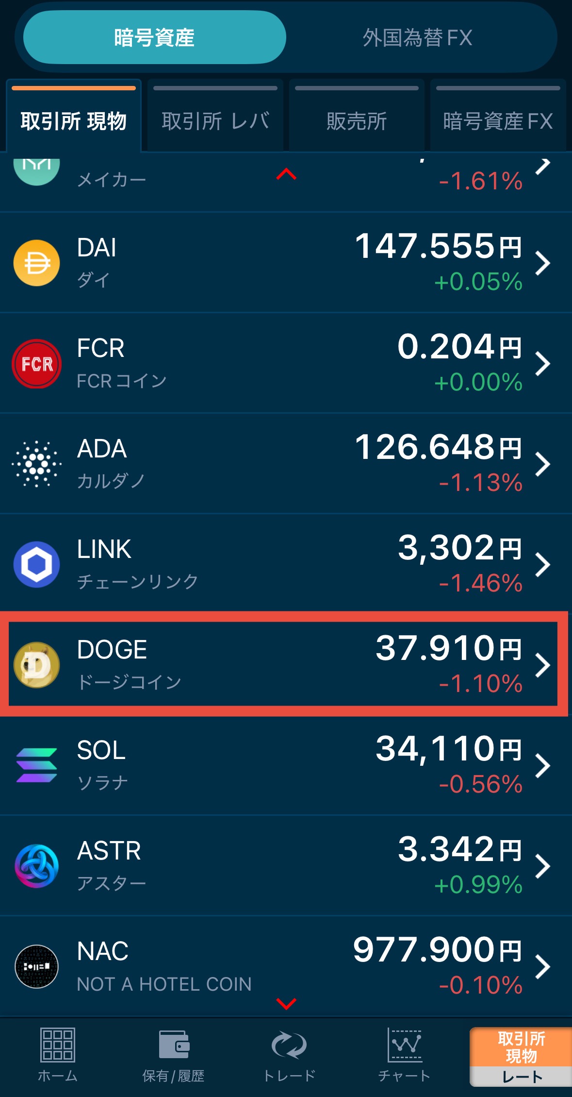 GMOコイン-DOGE
