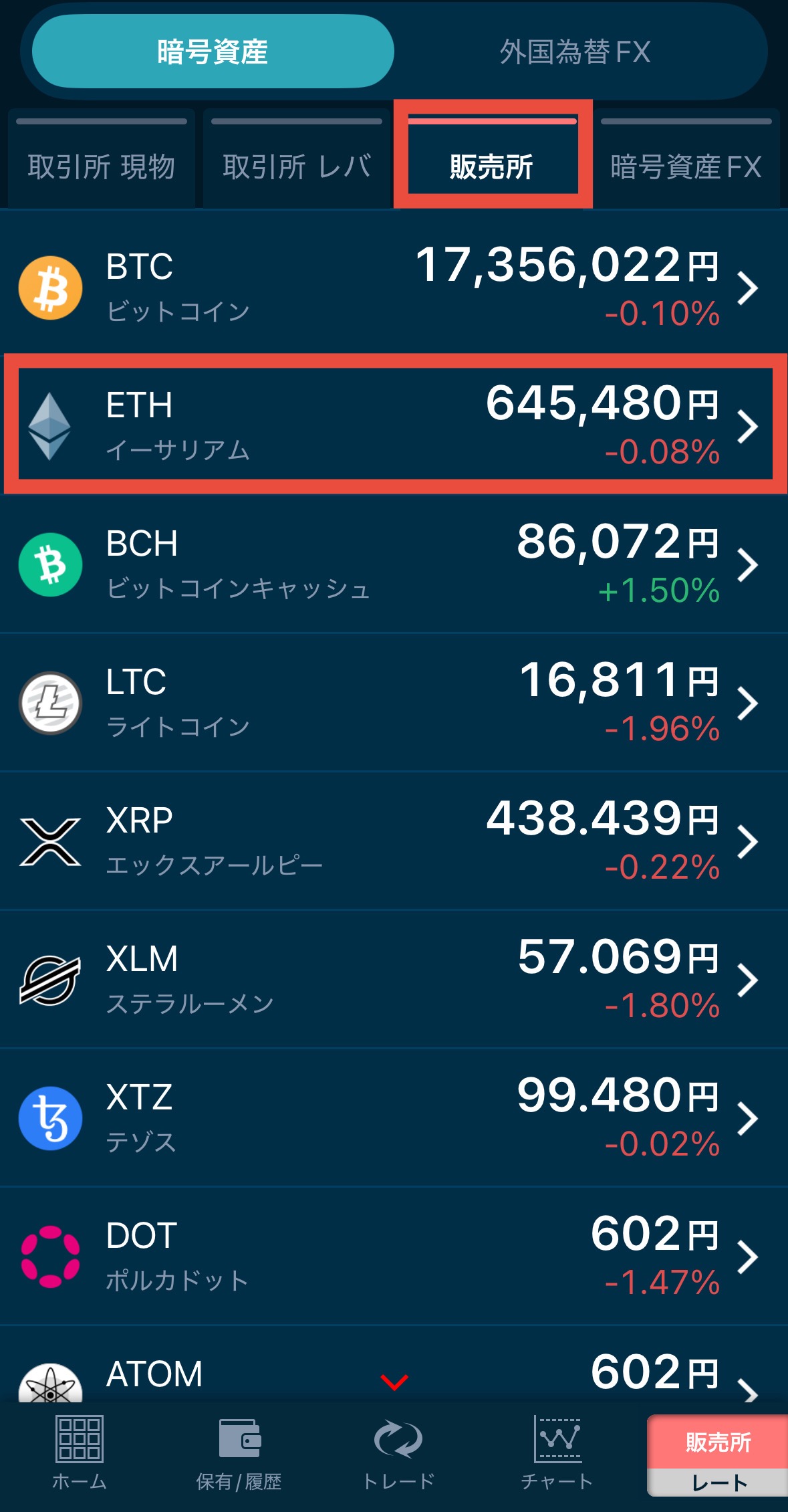 GMOコイン-ETH