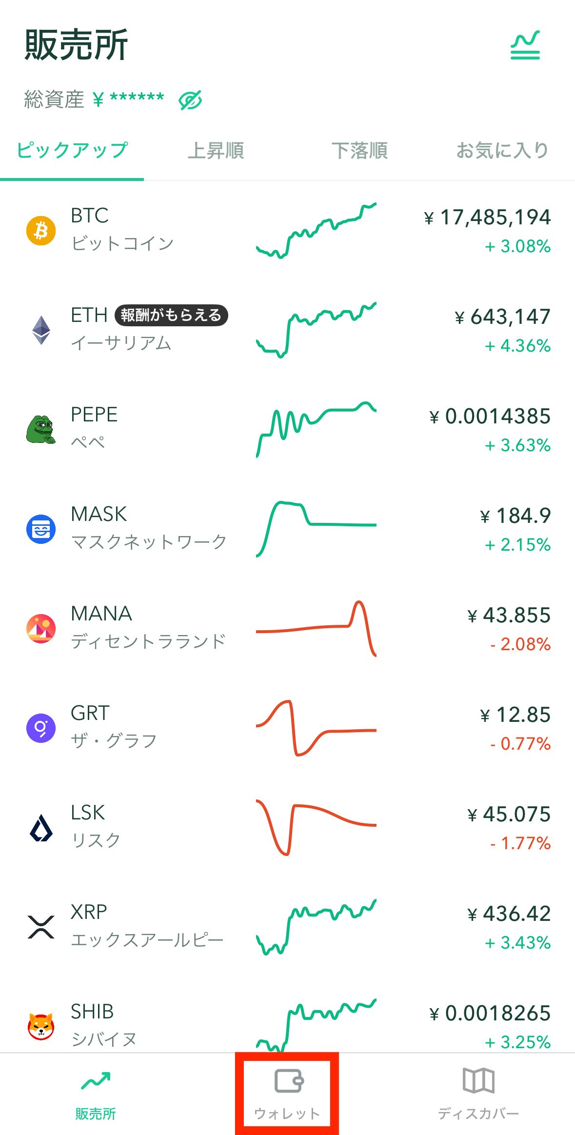 エクウィズからコインチェックへBCトークンを送金