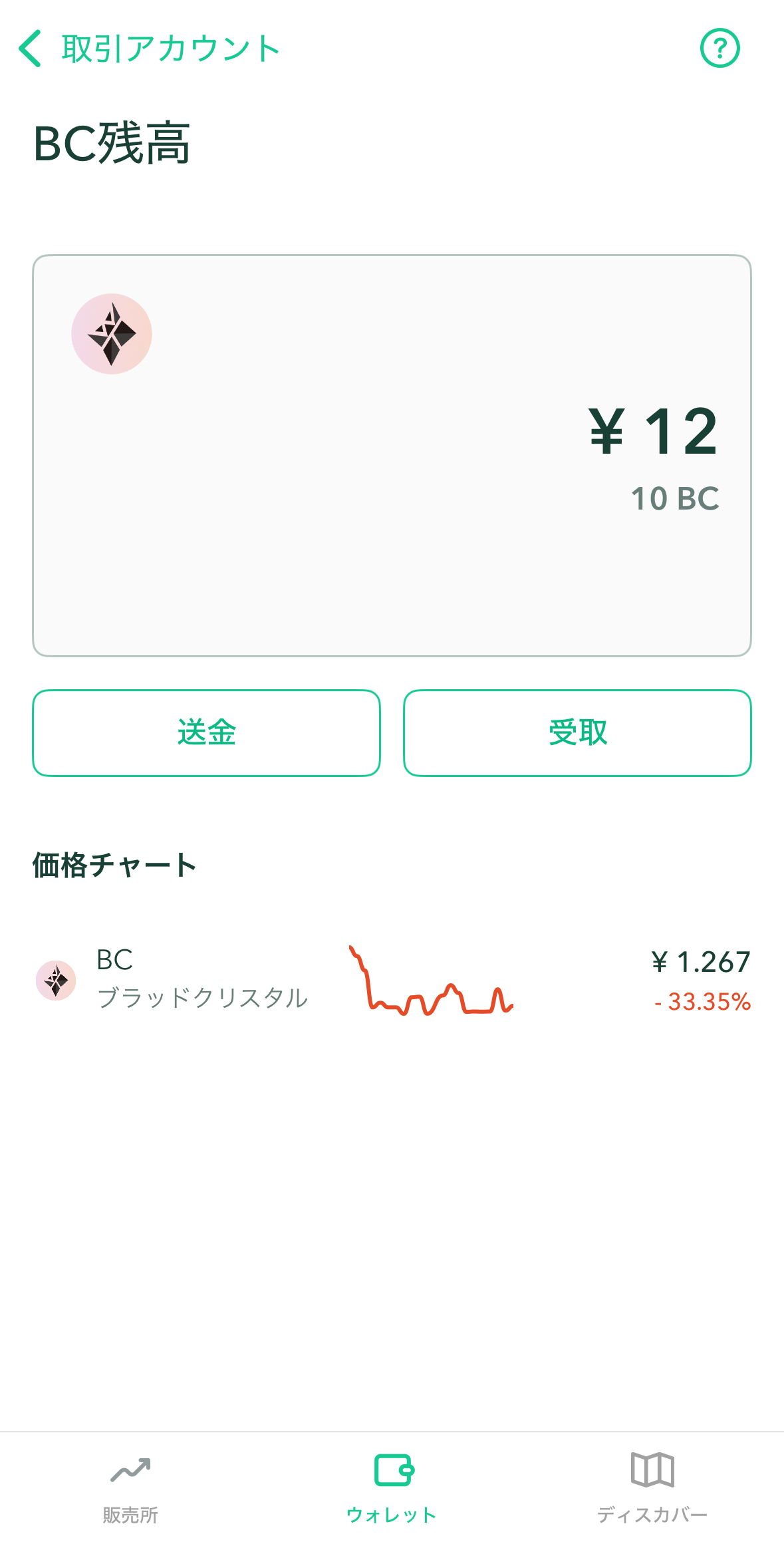 エクウィズからコインチェックへBCトークンを送金